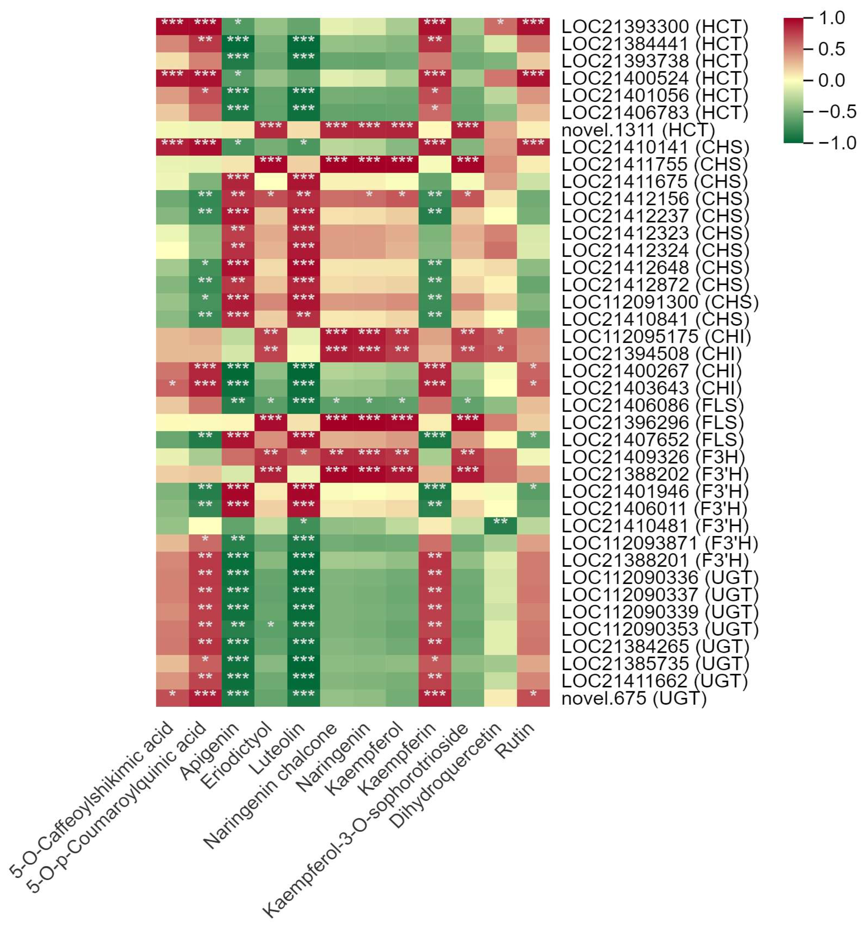 Metabolites 14 00180 g006