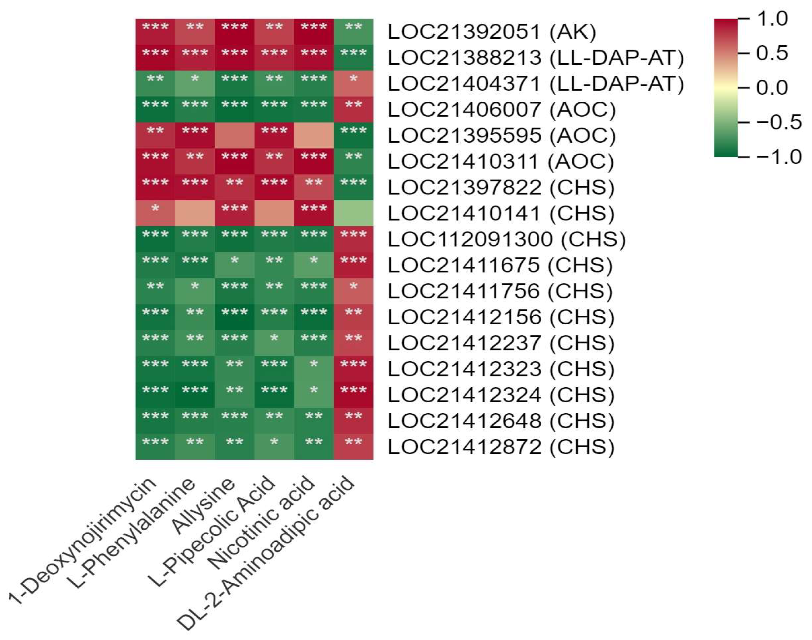 Metabolites 14 00180 g007