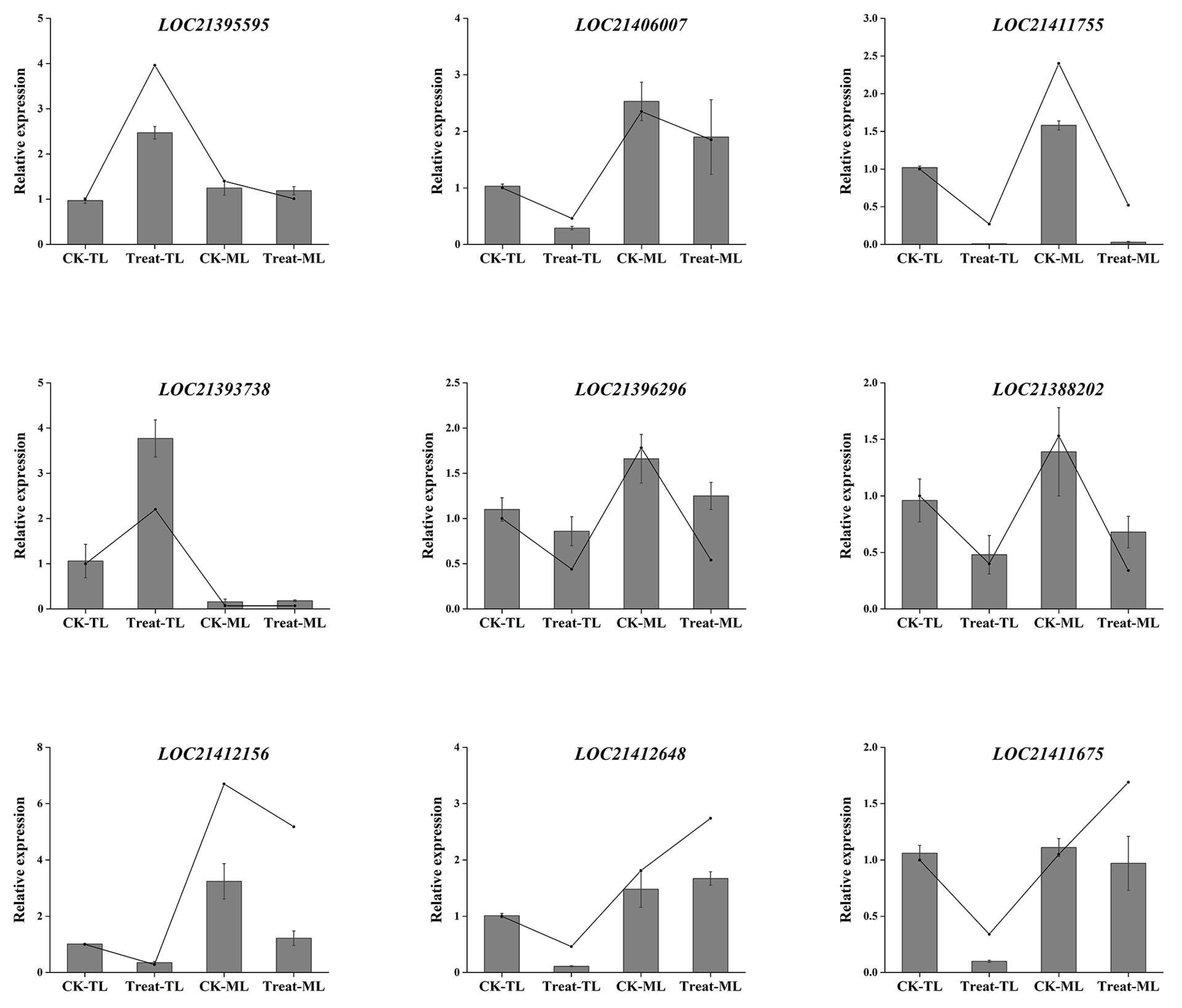 Metabolites 14 00180 g010