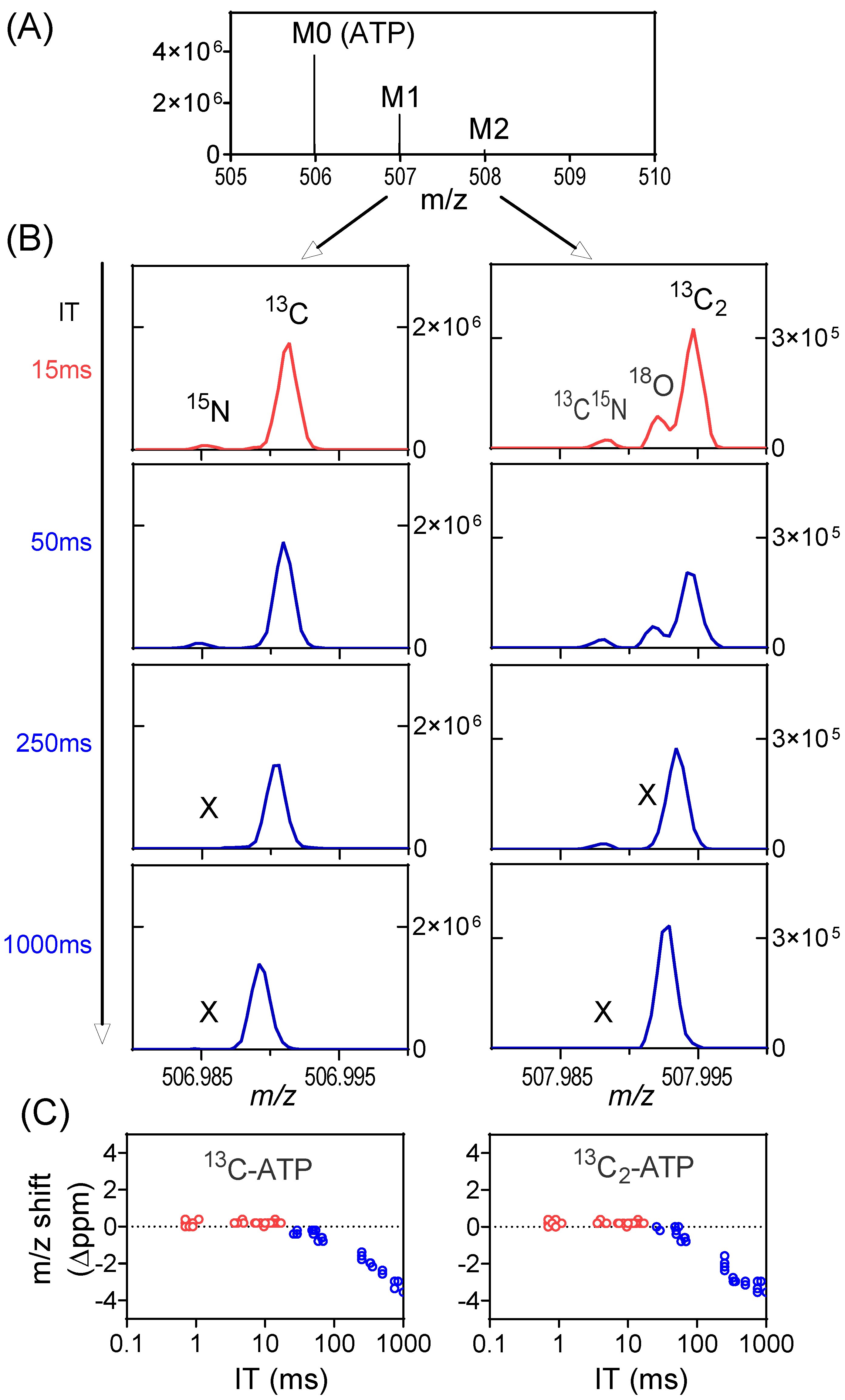 Metabolites 14 00184 g004