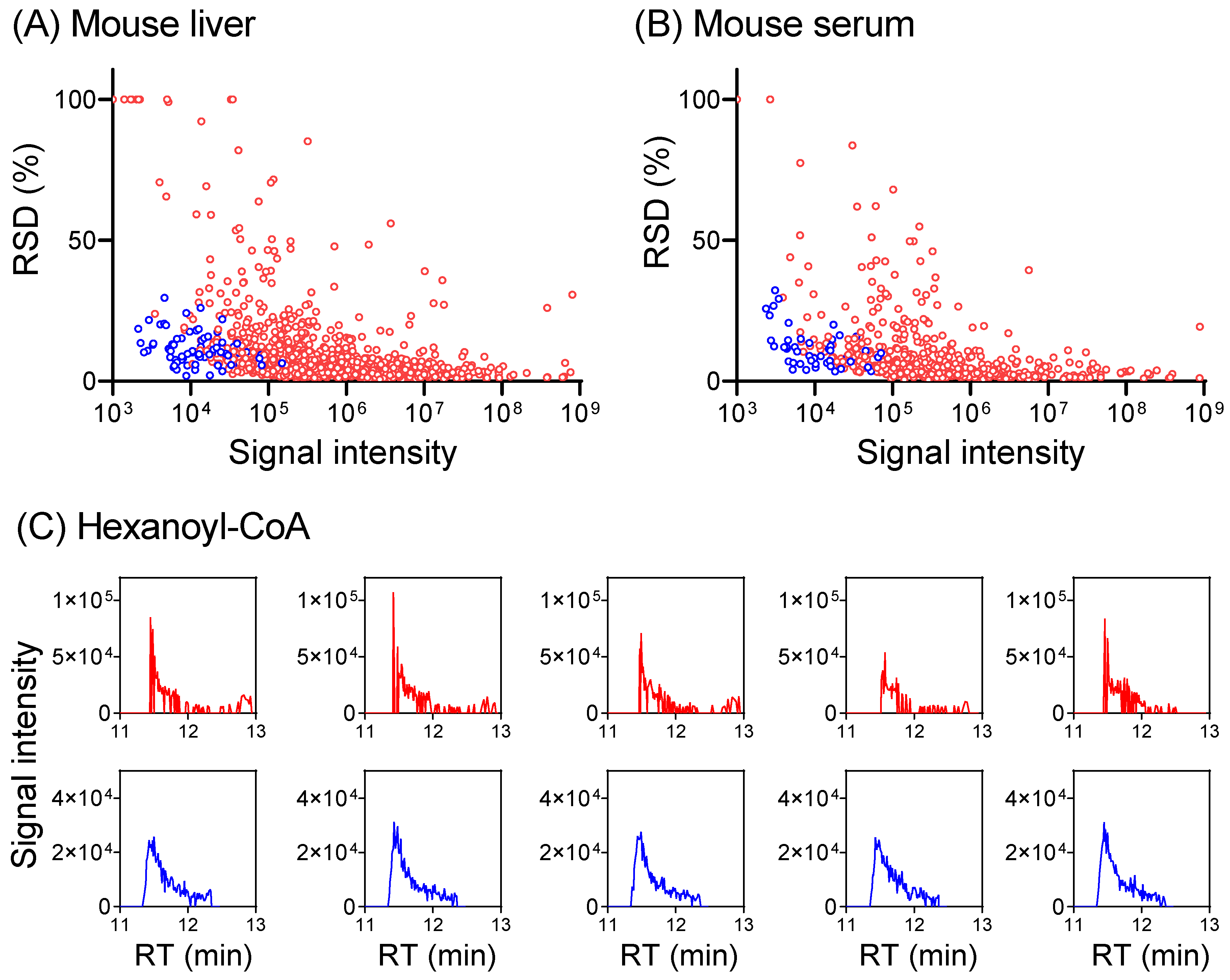 Metabolites 14 00184 g005