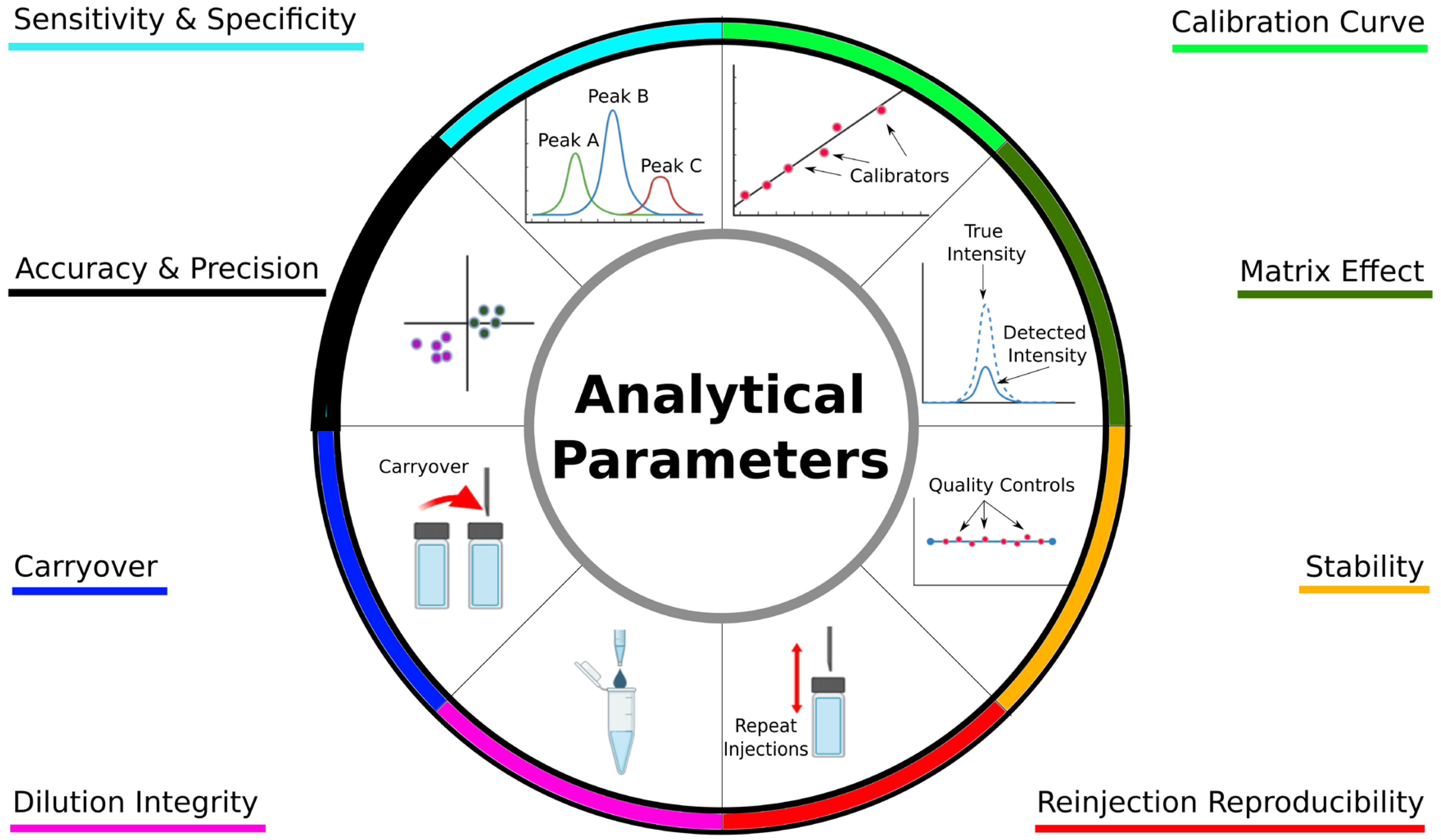 Metabolites 14 00200 g002