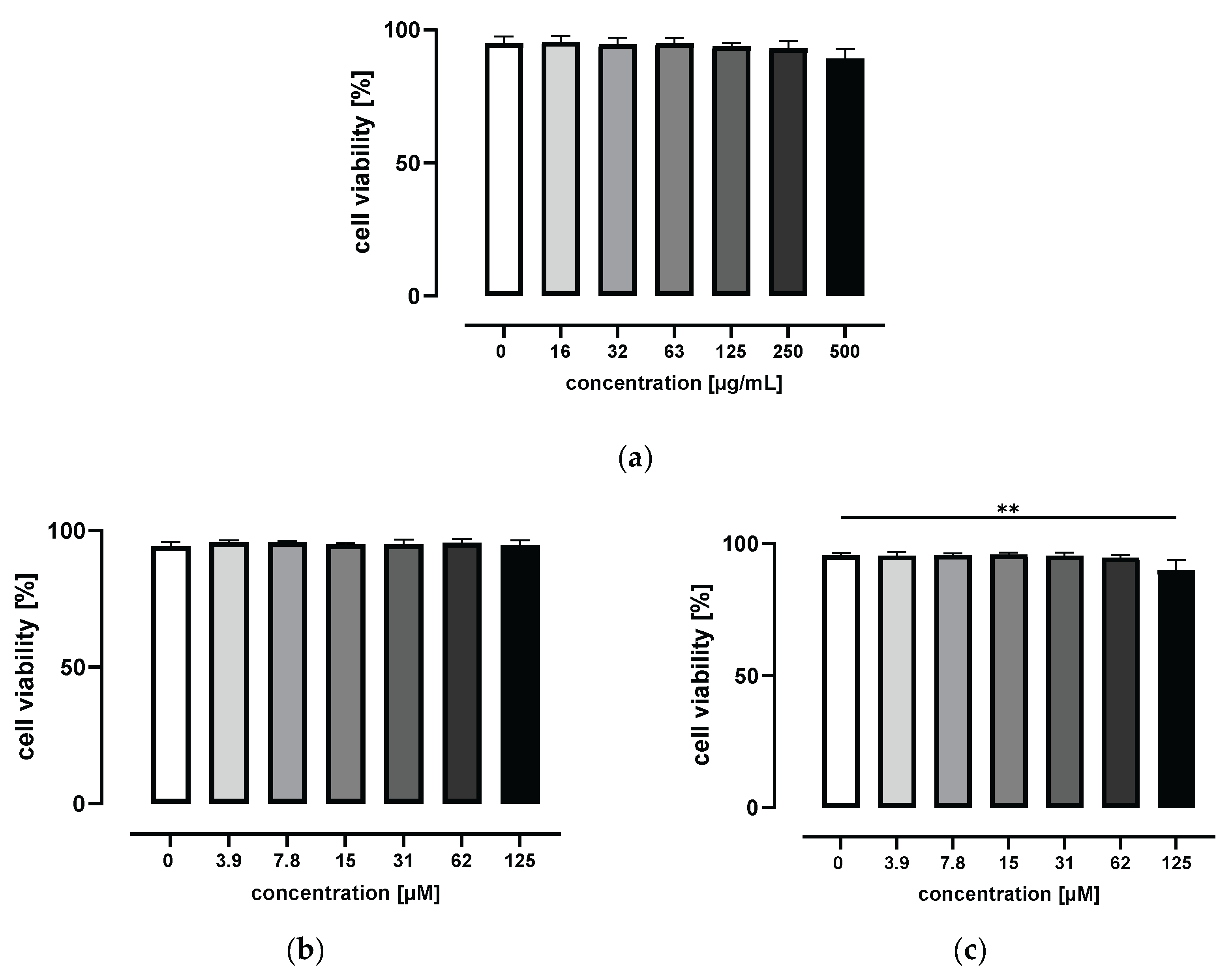 Metabolites 14 00203 g001 Metabolites 14 00203 g001