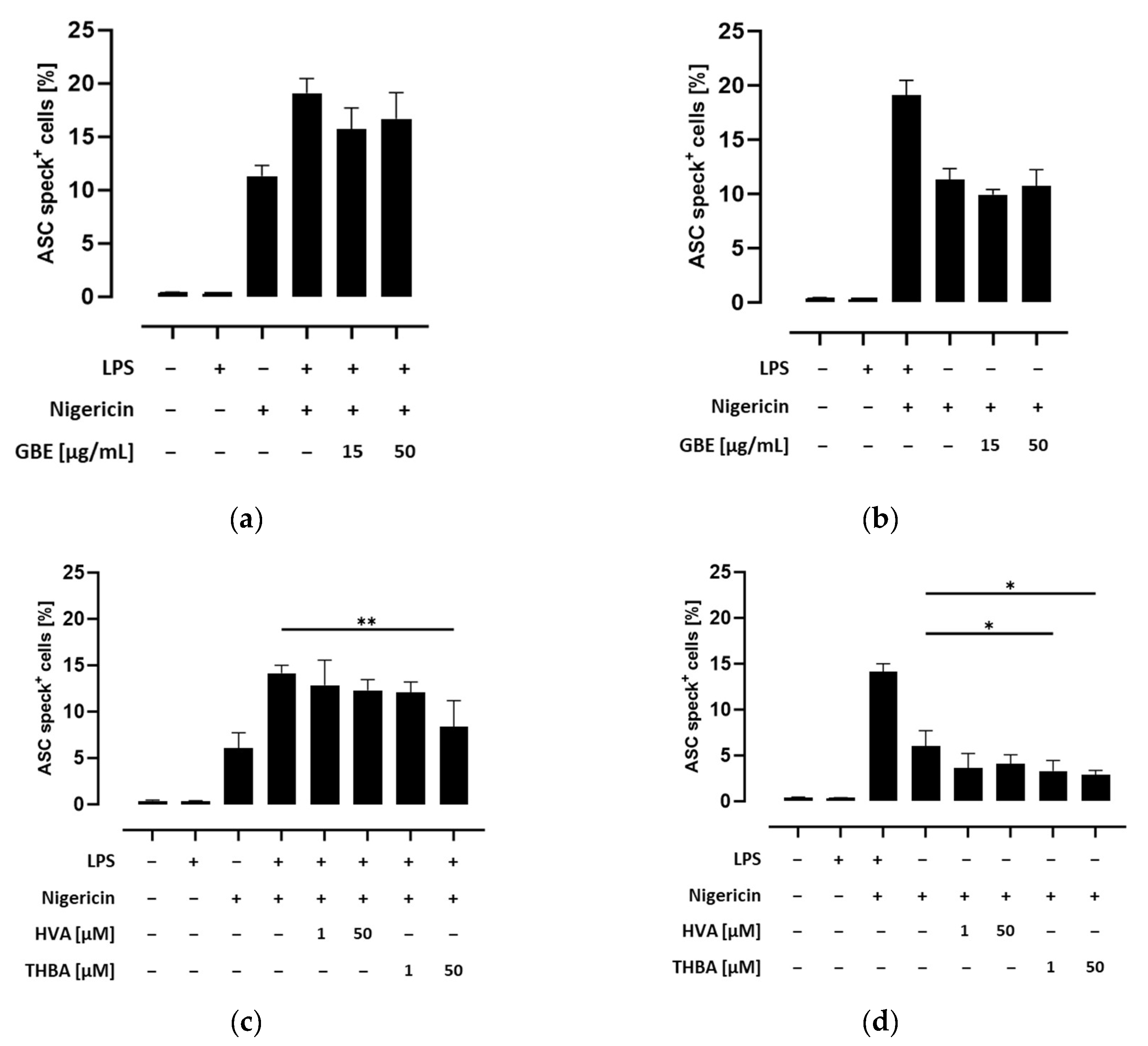 Metabolites 14 00203 g003 Metabolites 14 00203 g003