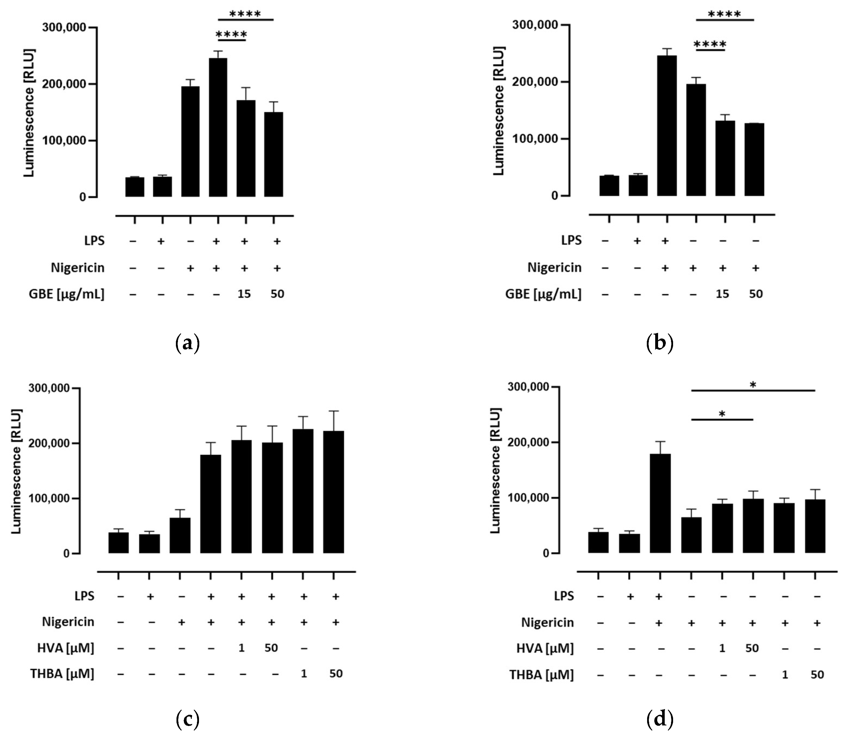 Metabolites 14 00203 g004 Metabolites 14 00203 g004