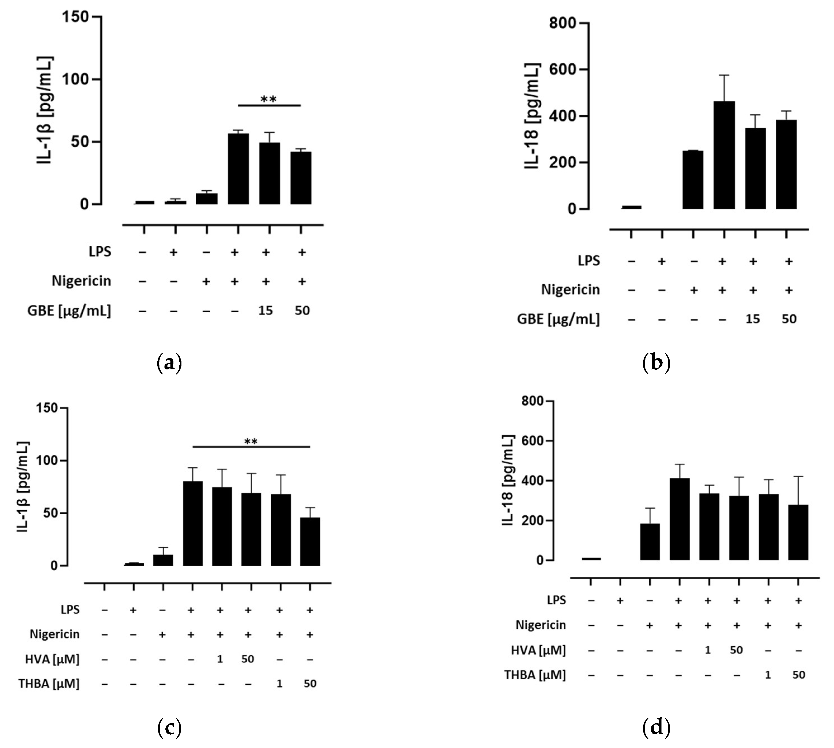 Metabolites 14 00203 g005 Metabolites 14 00203 g005