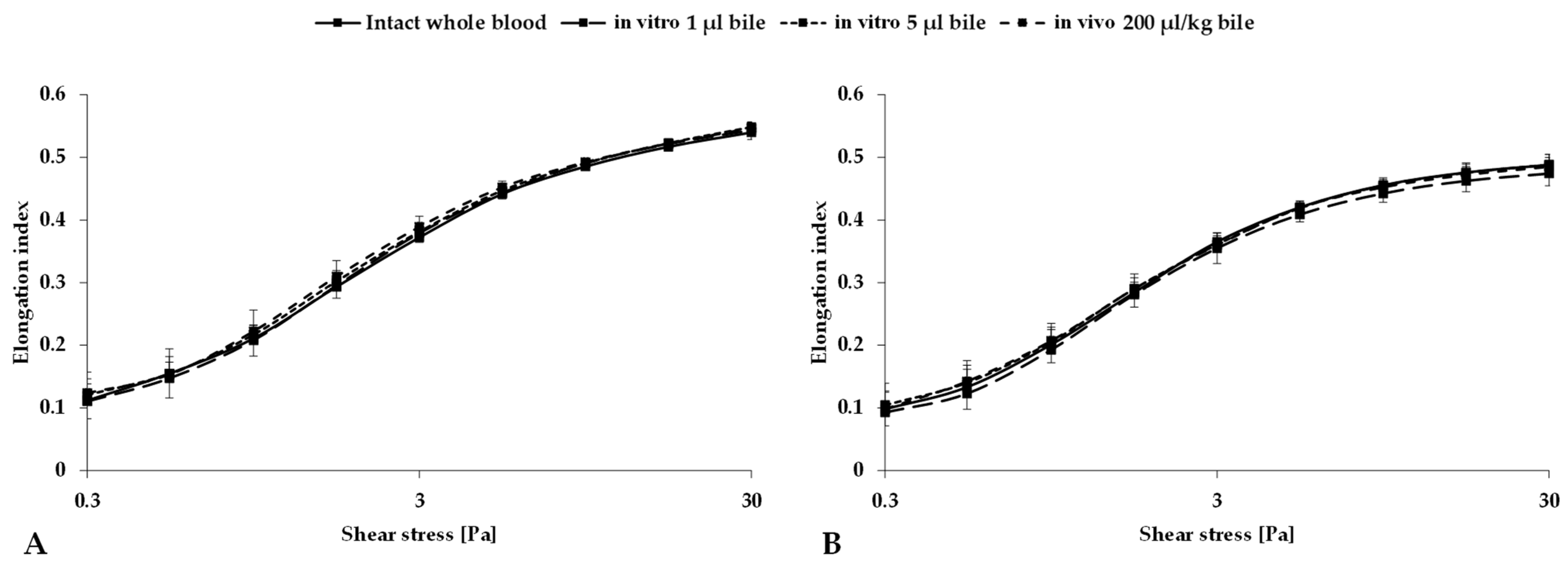 Metabolites 14 00211 g002 Metabolites 14 00211 g002