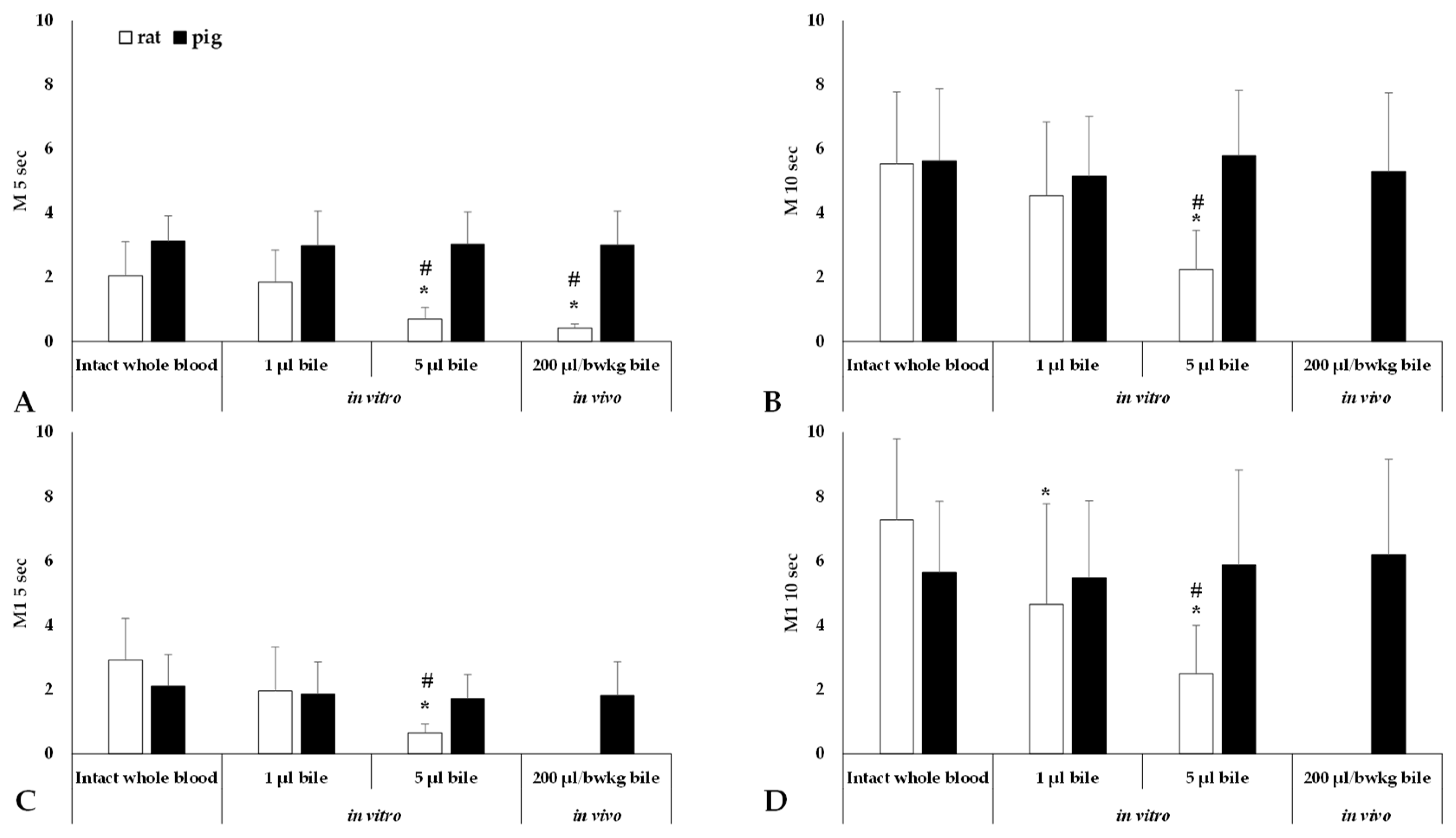 Metabolites 14 00211 g003 Metabolites 14 00211 g003