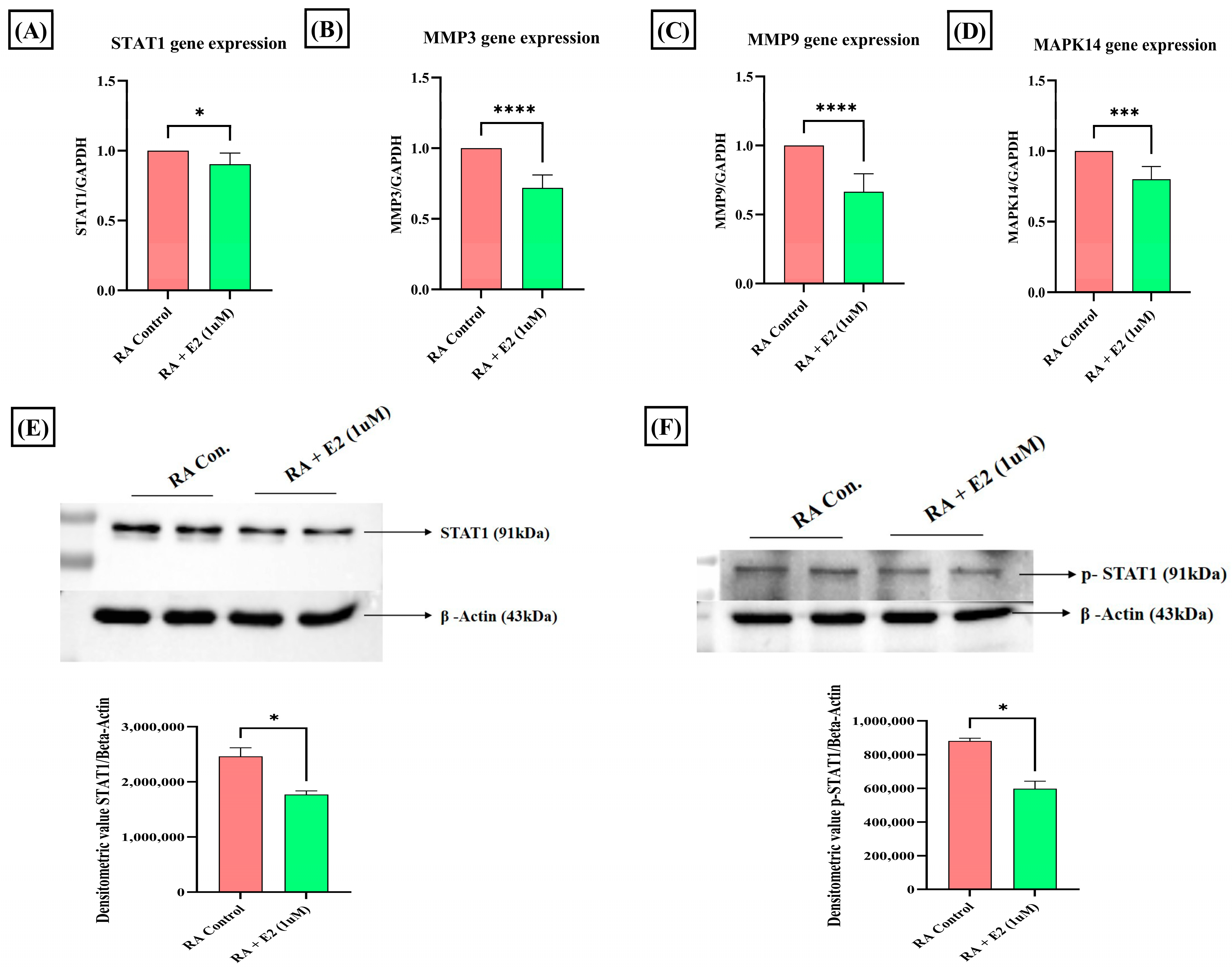 Metabolites 14 00214 g005
