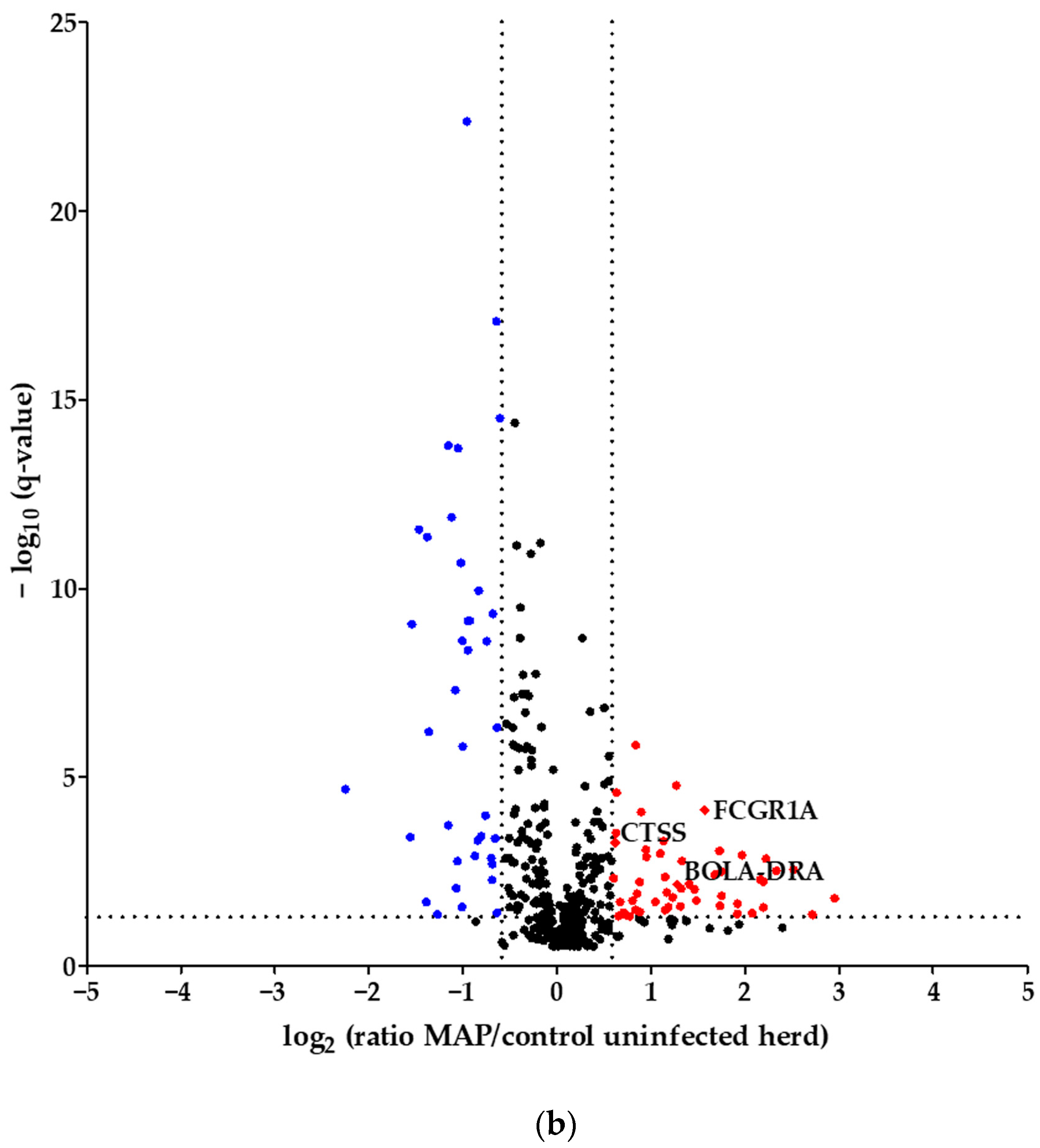 Metabolites 14 00215 g001b Metabolites 14 00215 g001b