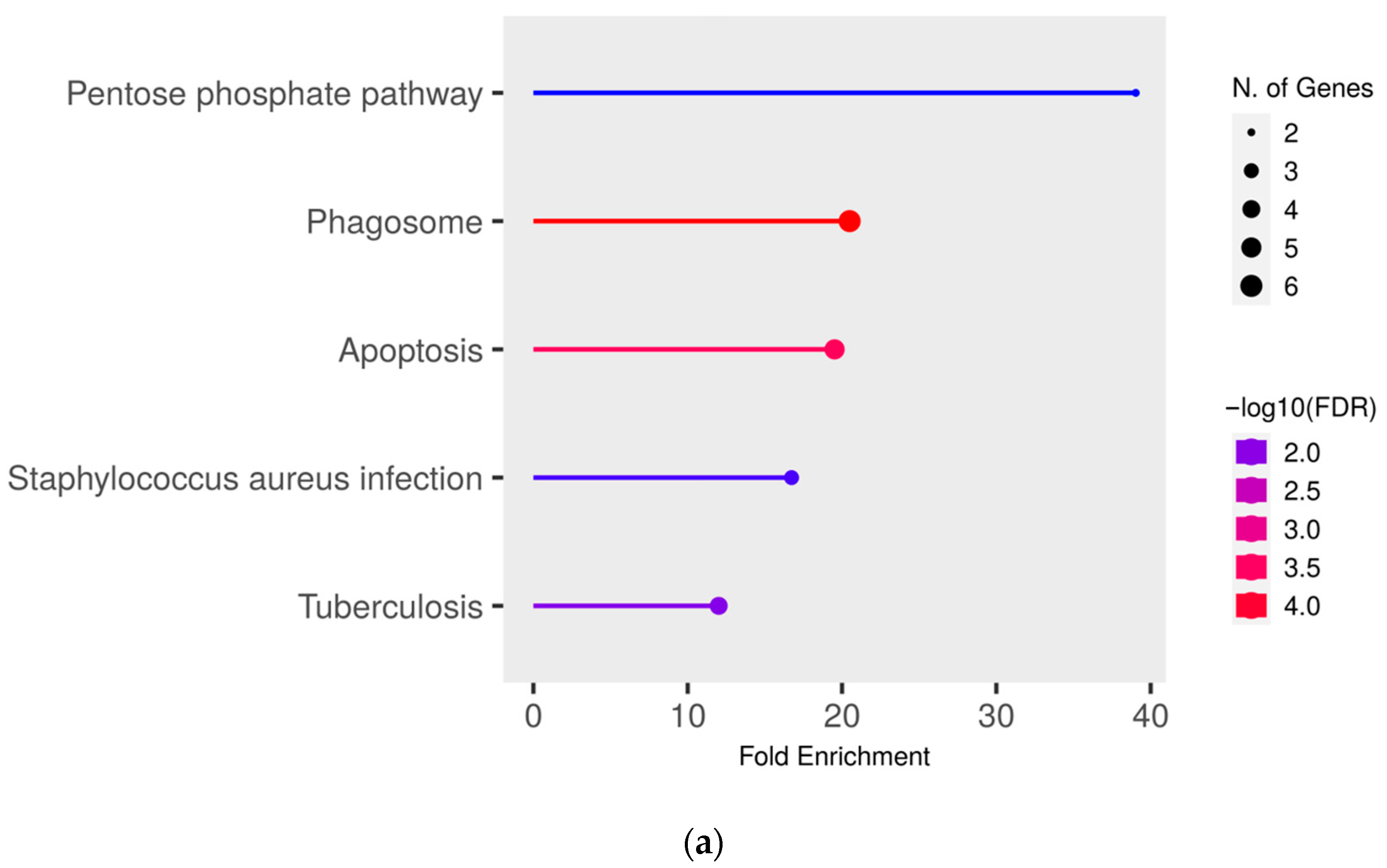 Metabolites 14 00215 g003a Metabolites 14 00215 g003a