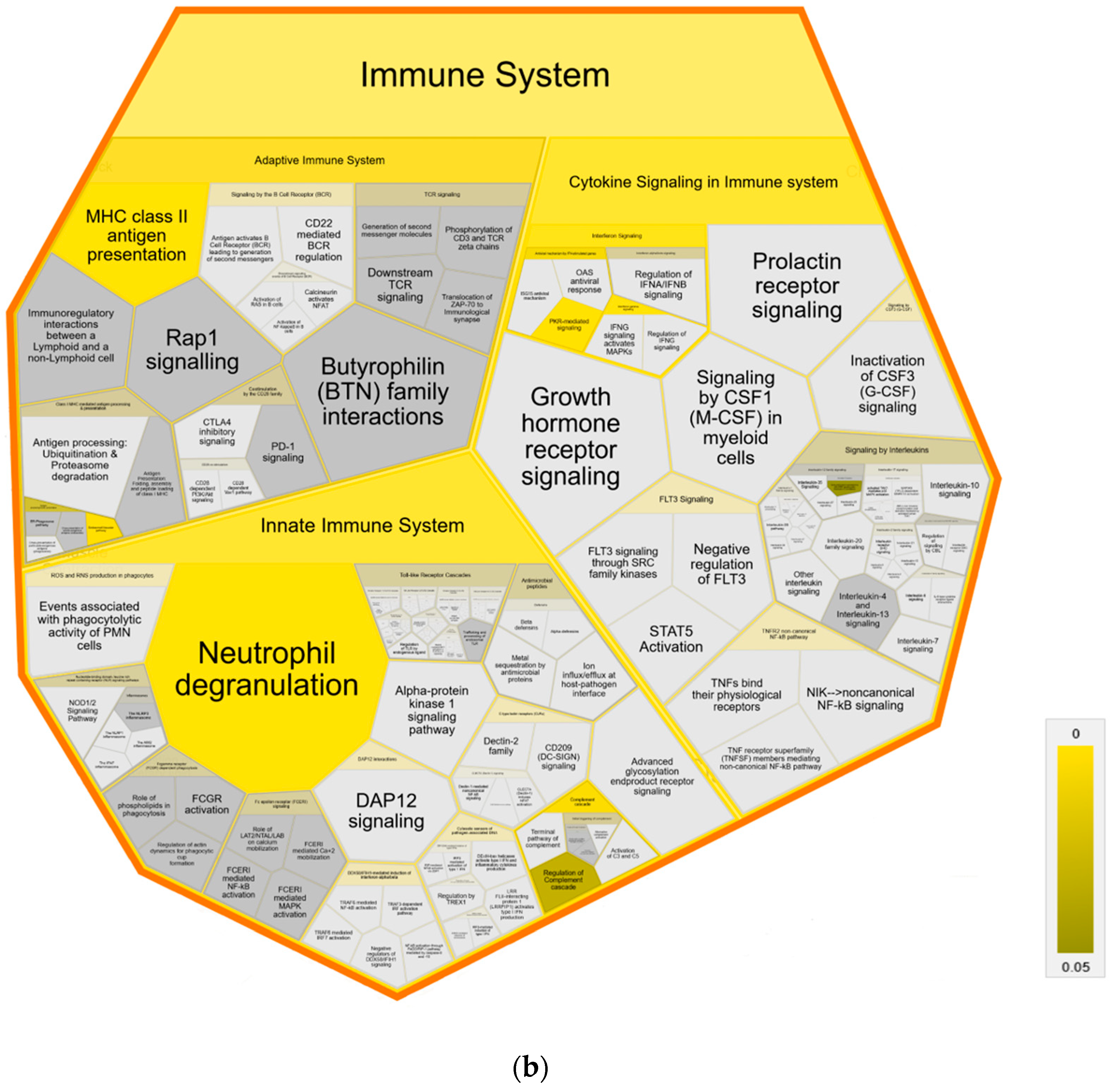 Metabolites 14 00215 g004b Metabolites 14 00215 g004b