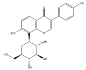 Metabolites 14 00218 i003