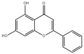 Metabolites 14 00218 i027