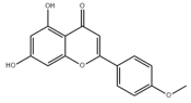 Metabolites 14 00218 i034