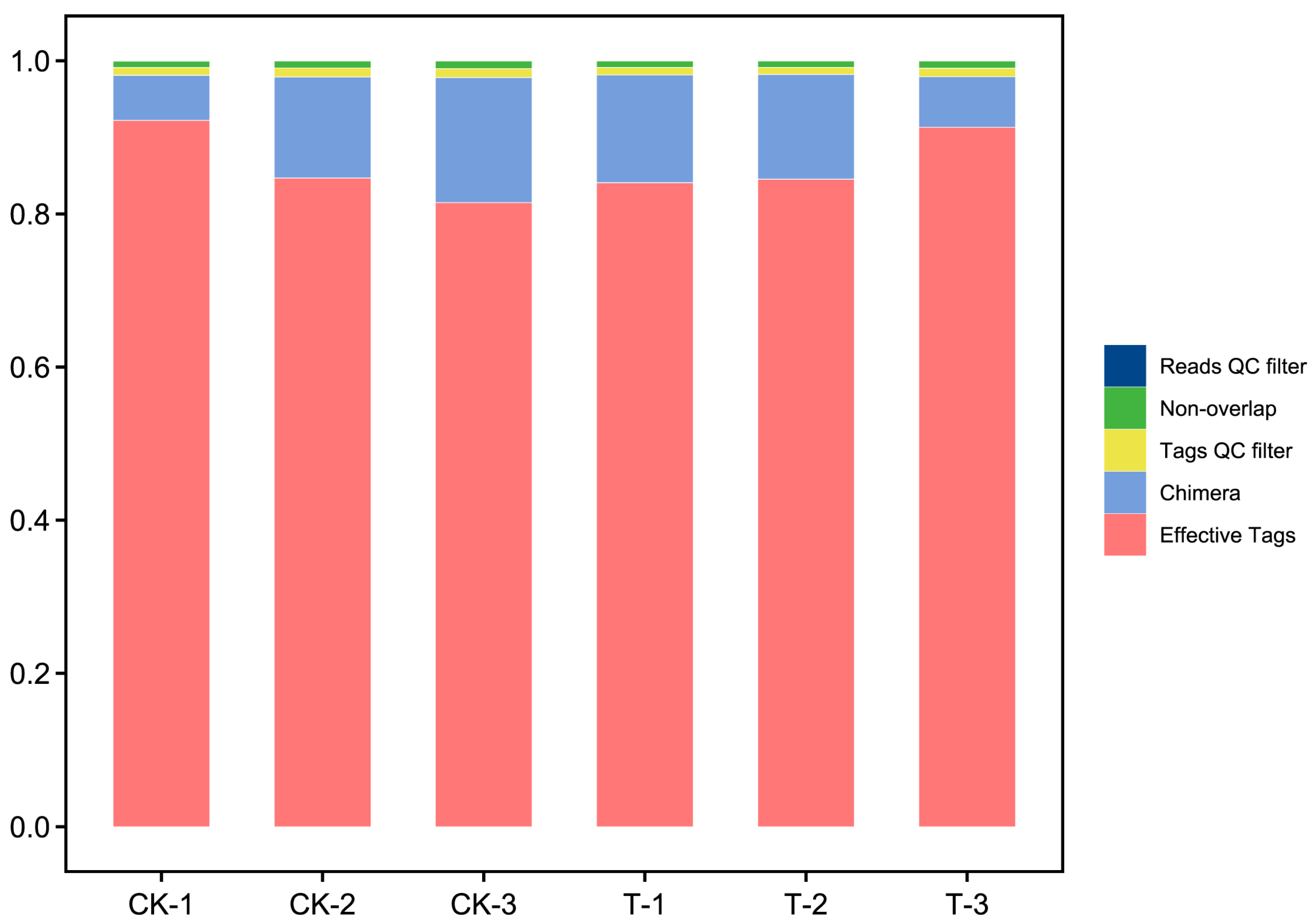 Metabolites 14 00231 g001