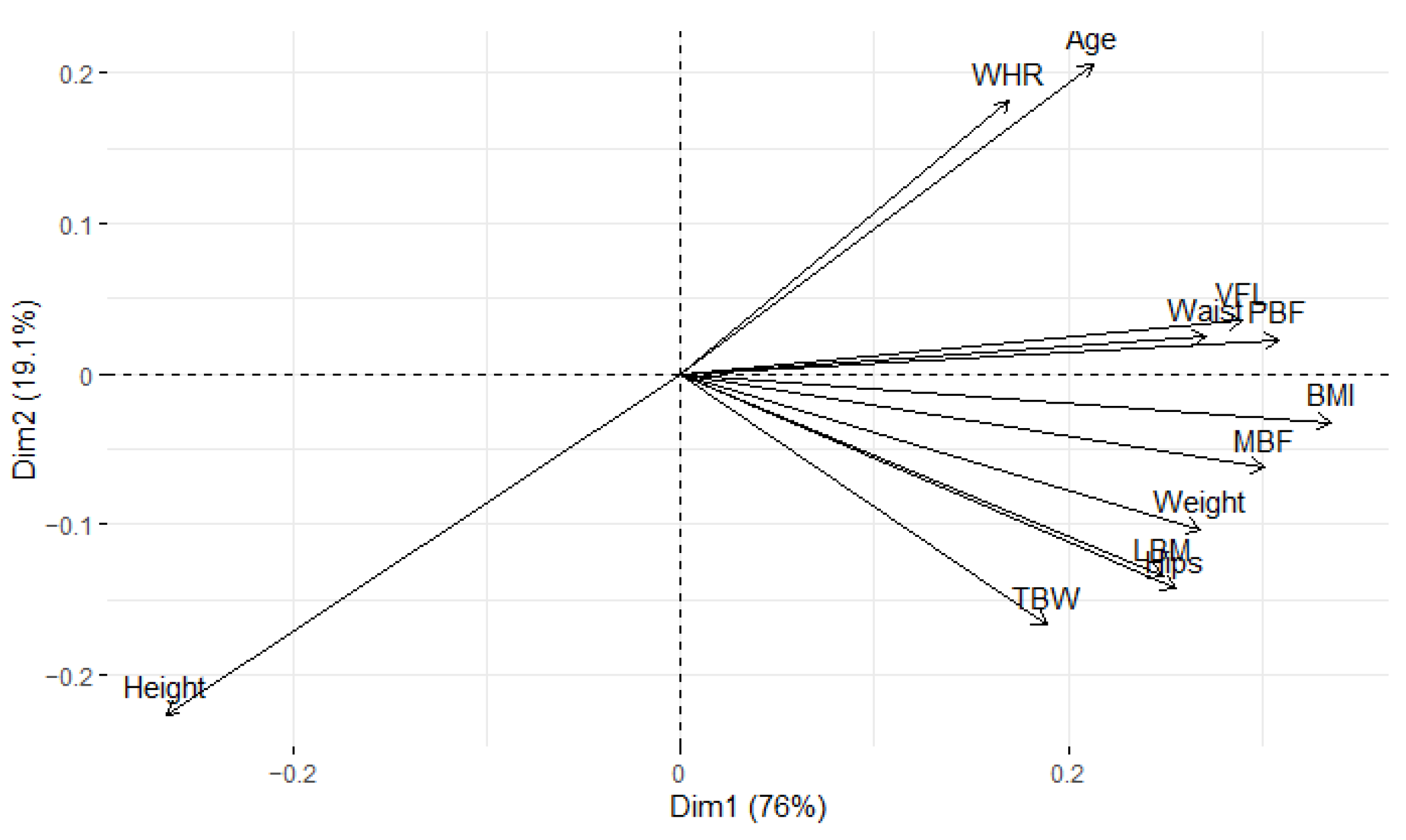 Metabolites 14 00235 g003 Metabolites 14 00235 g003