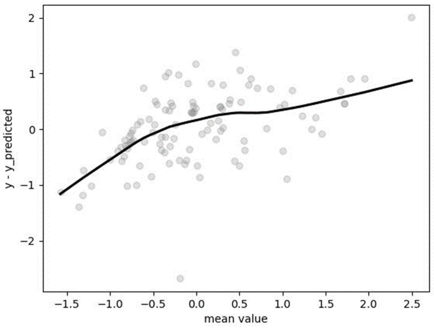 Metabolites 14 00235 g006 Metabolites 14 00235 g006