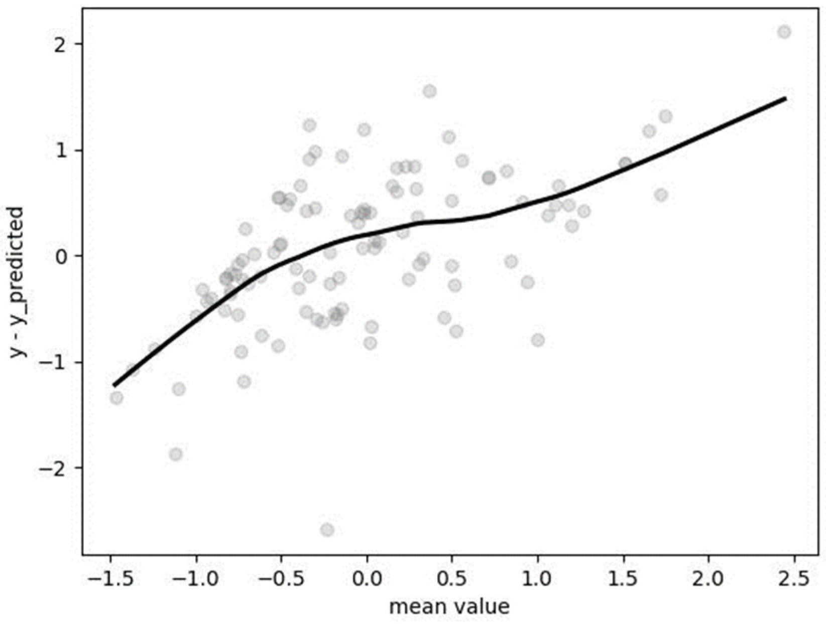Metabolites 14 00235 g007 Metabolites 14 00235 g007