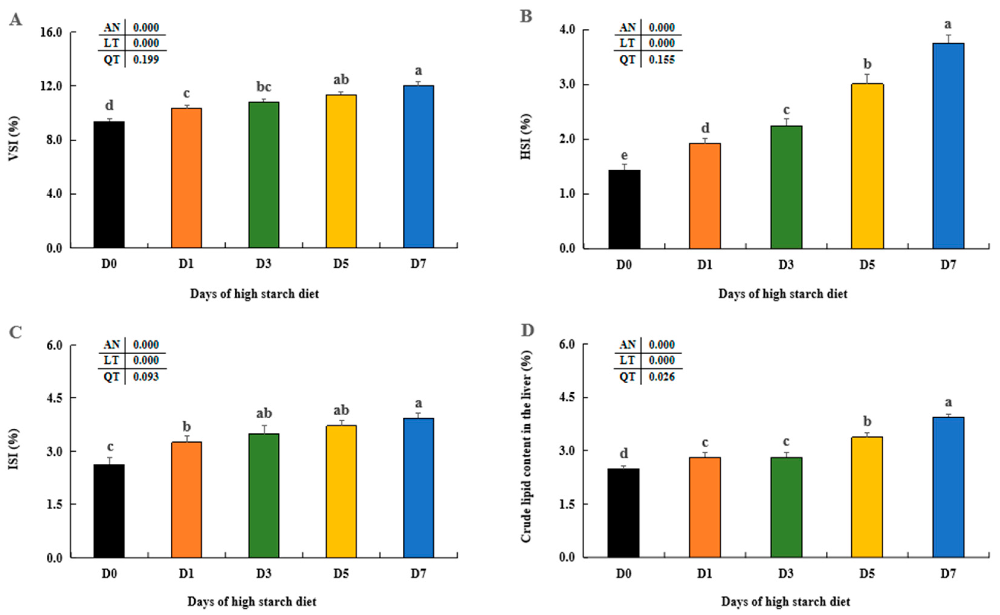 Metabolites 14 00236 g001