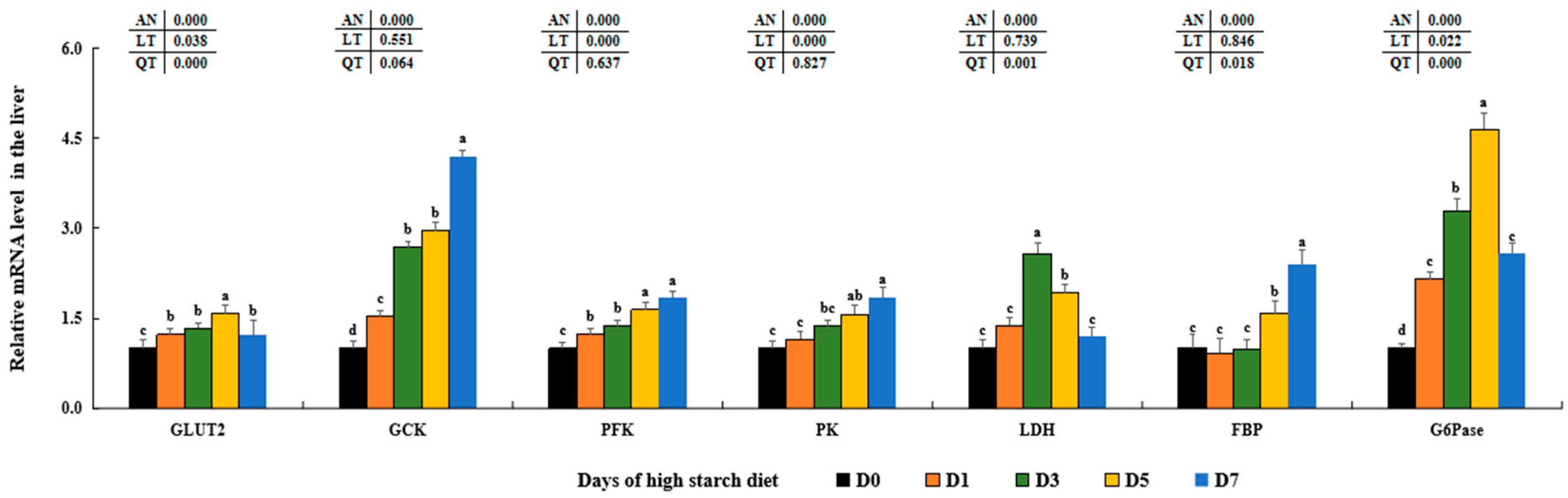 Metabolites 14 00236 g002