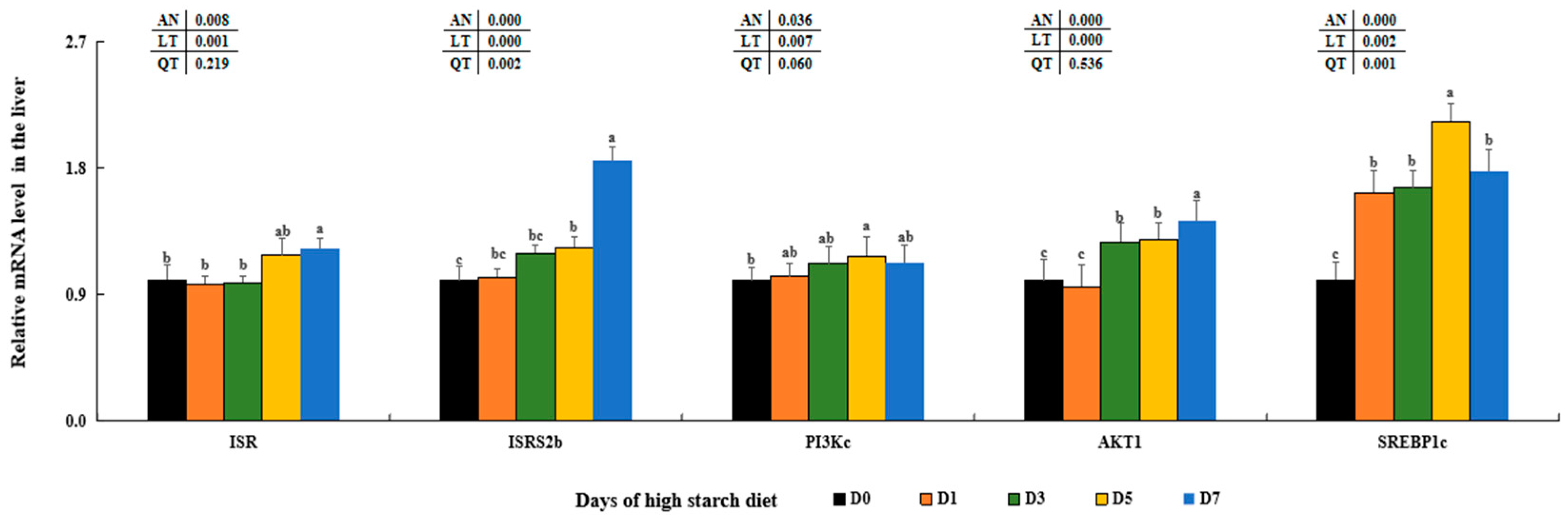 Metabolites 14 00236 g004