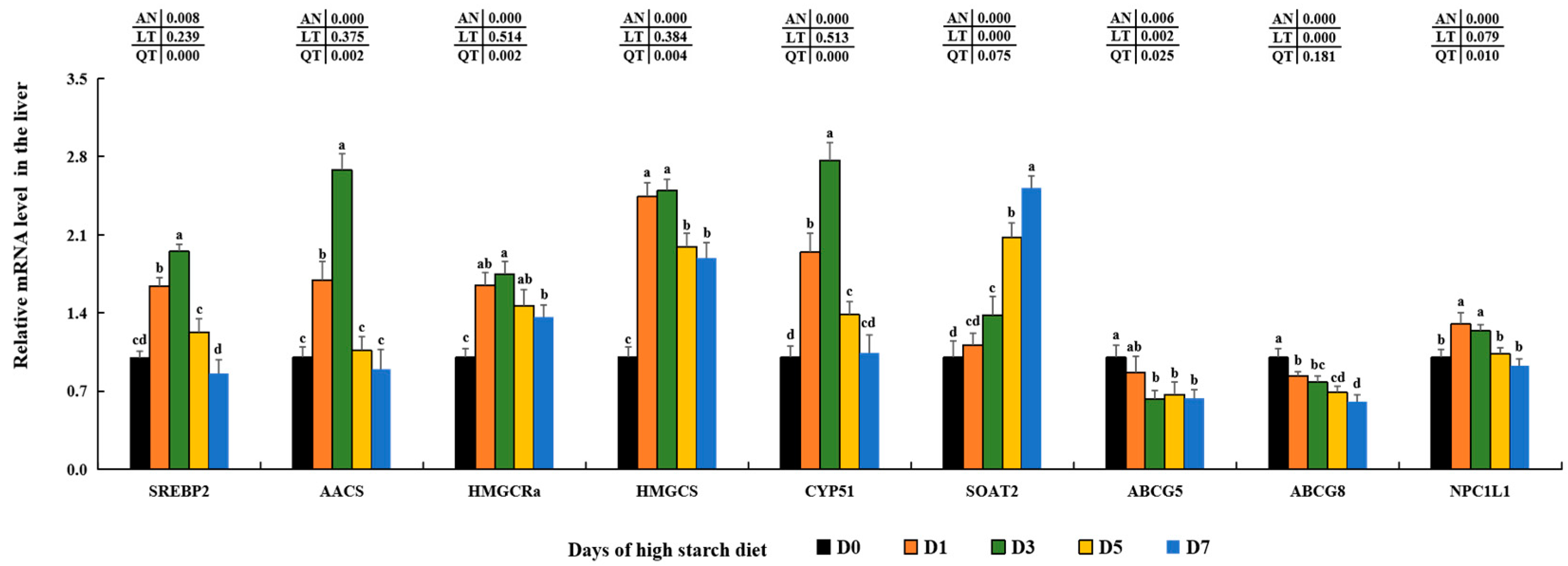 Metabolites 14 00236 g006