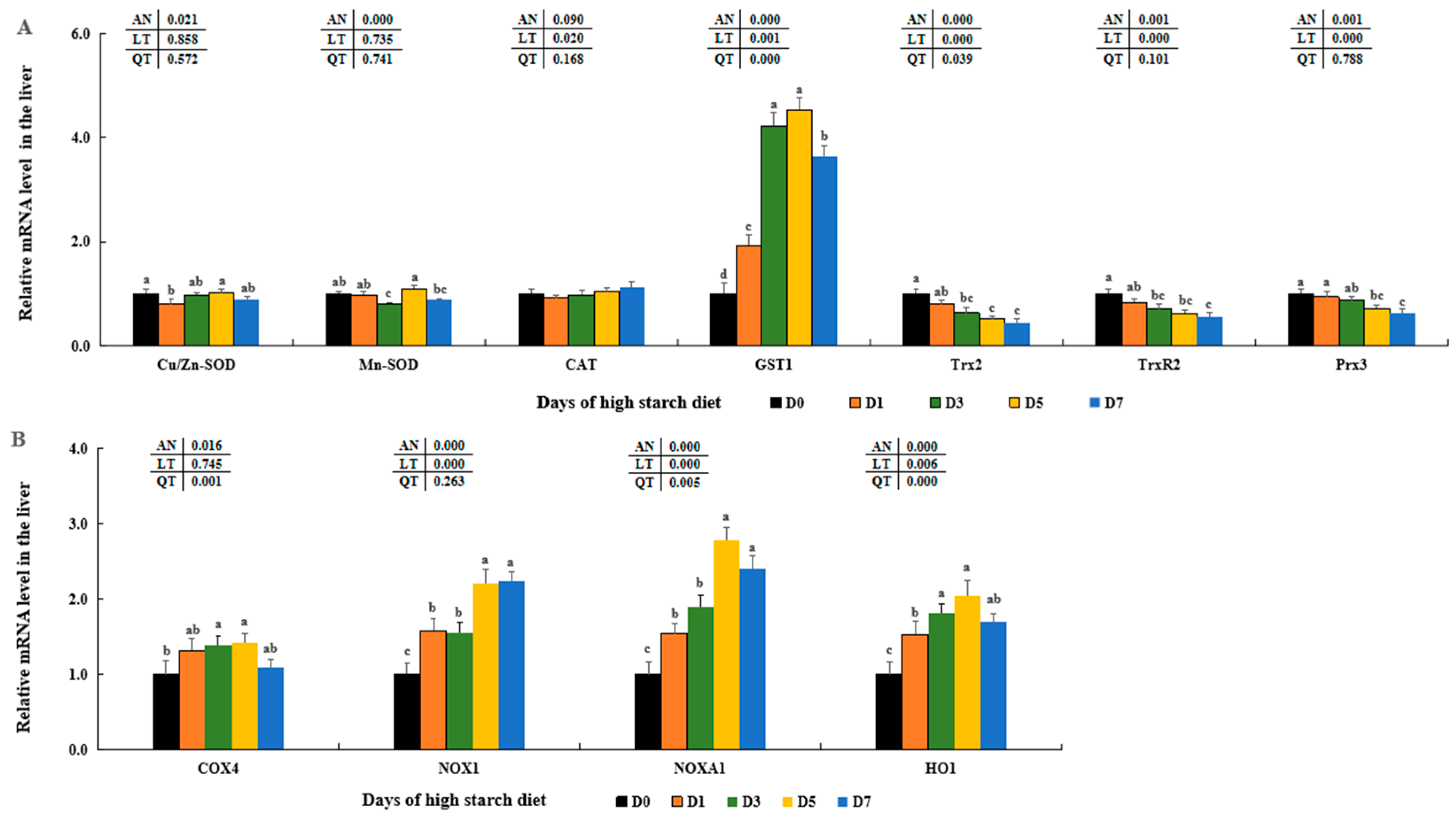 Metabolites 14 00236 g008