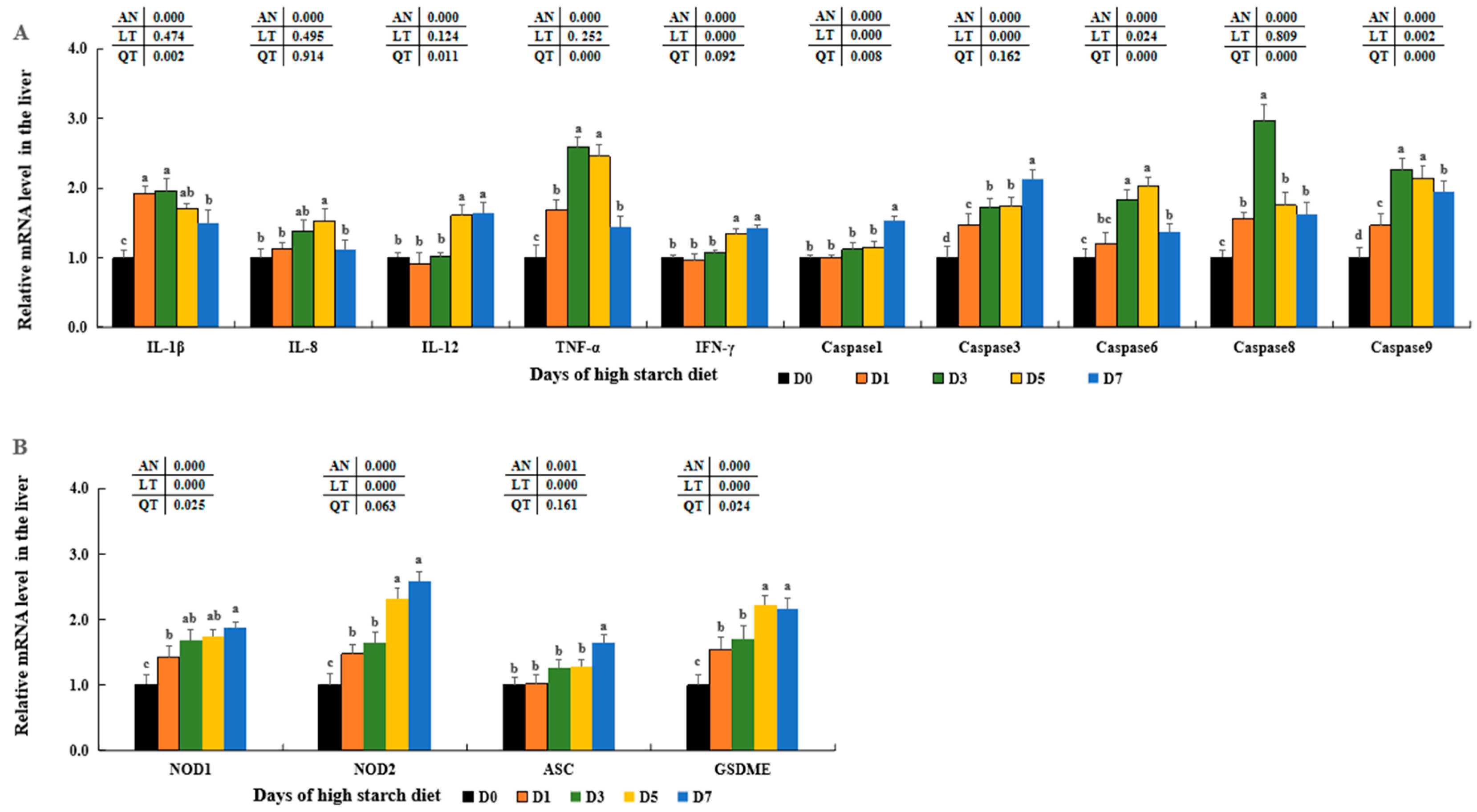 Metabolites 14 00236 g009