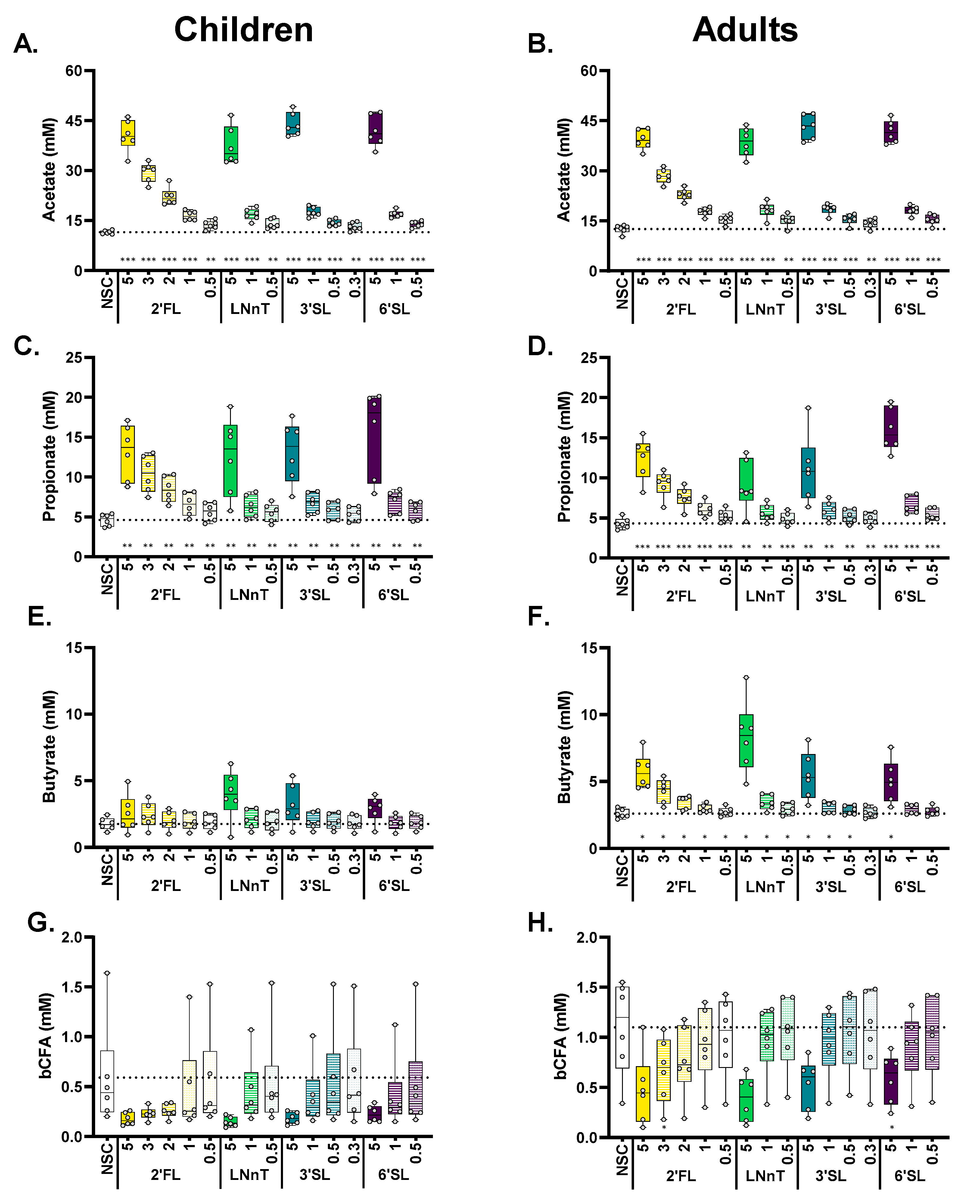 Metabolites 14 00239 g004
