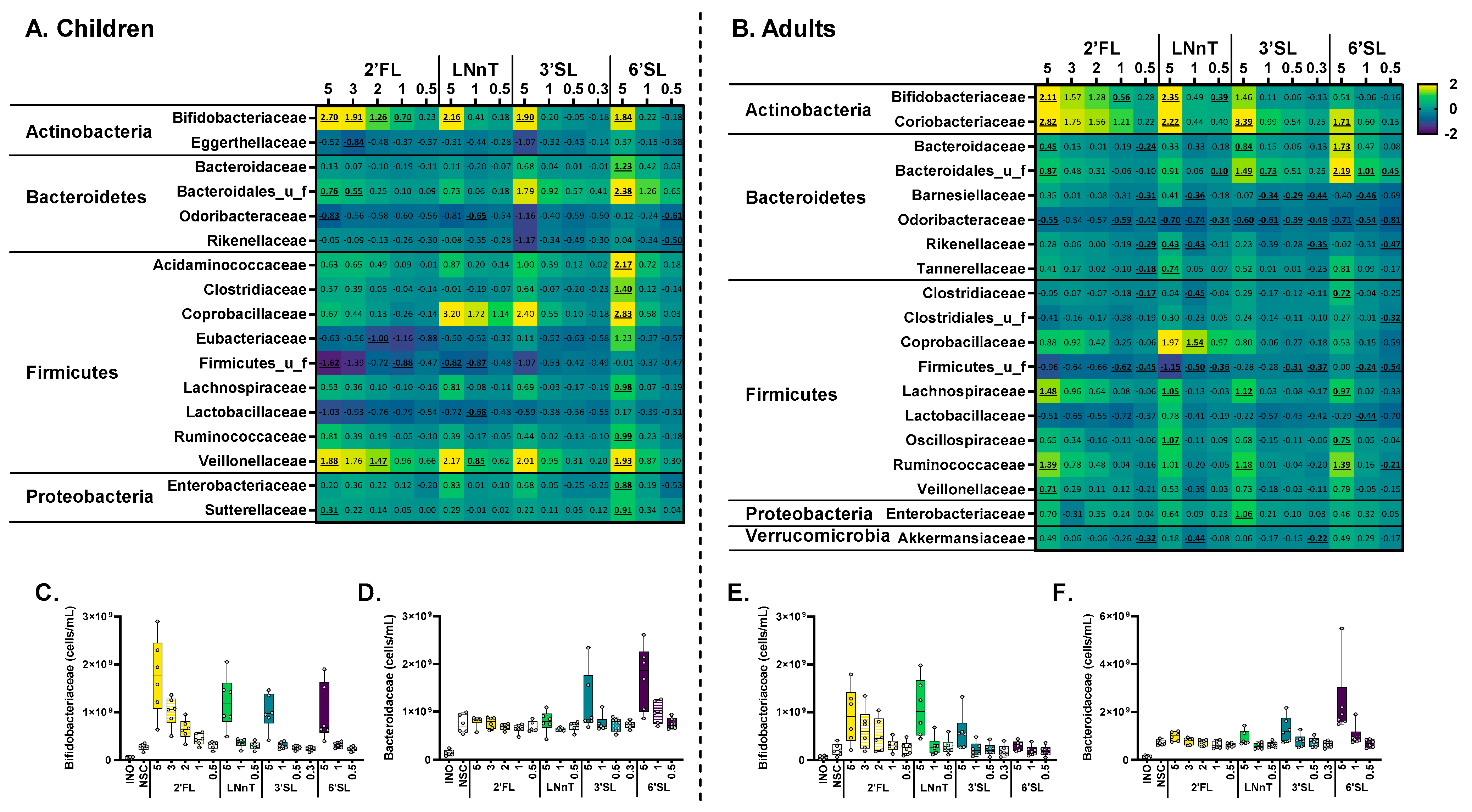Metabolites 14 00239 g006