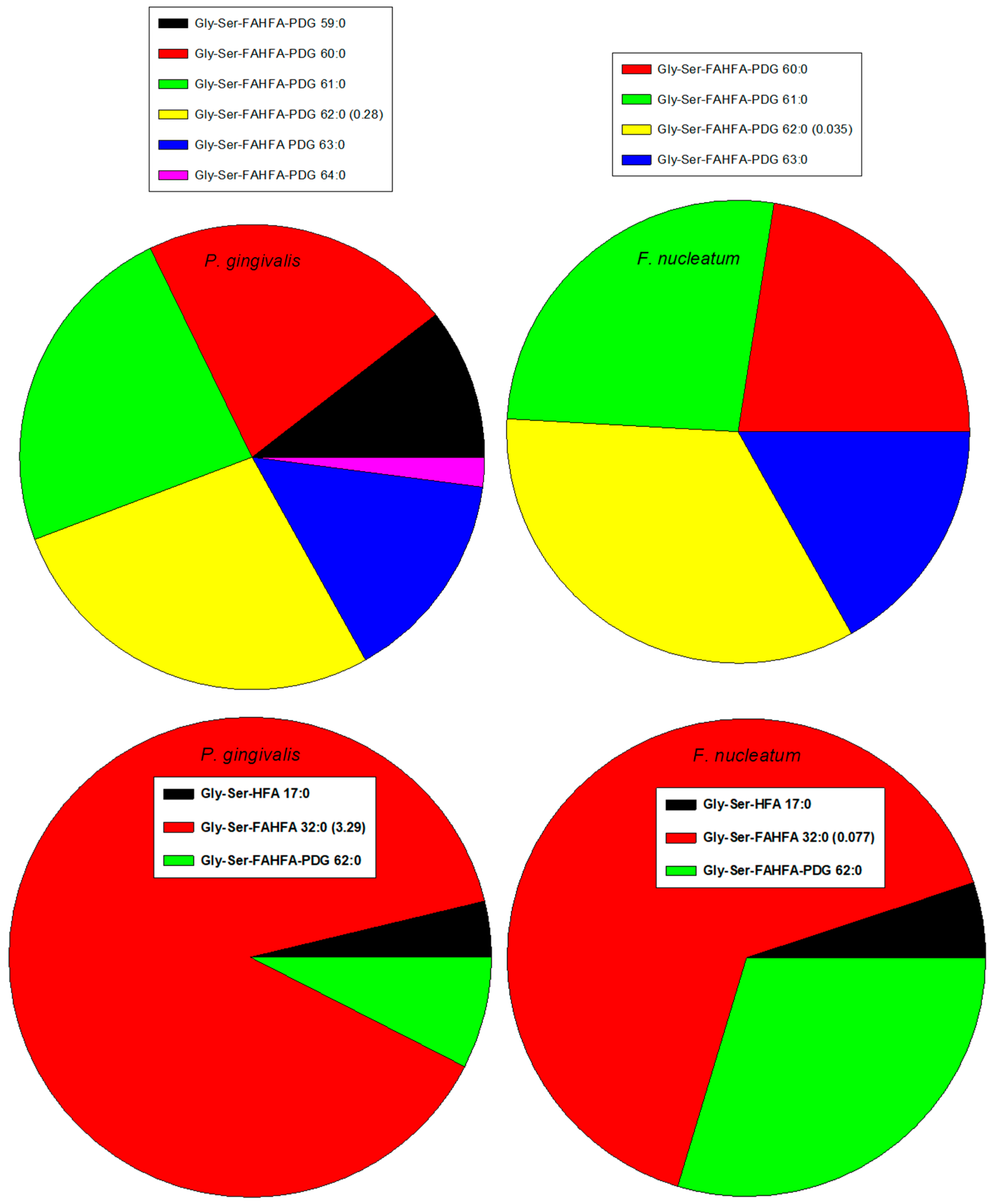 Metabolites 14 00240 g002 Metabolites 14 00240 g002
