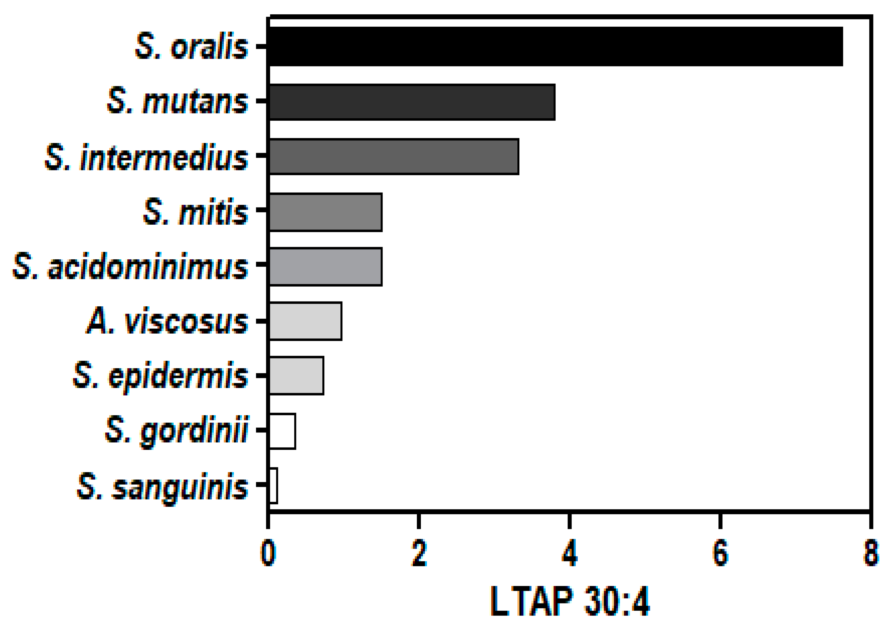 Metabolites 14 00240 g003 Metabolites 14 00240 g003