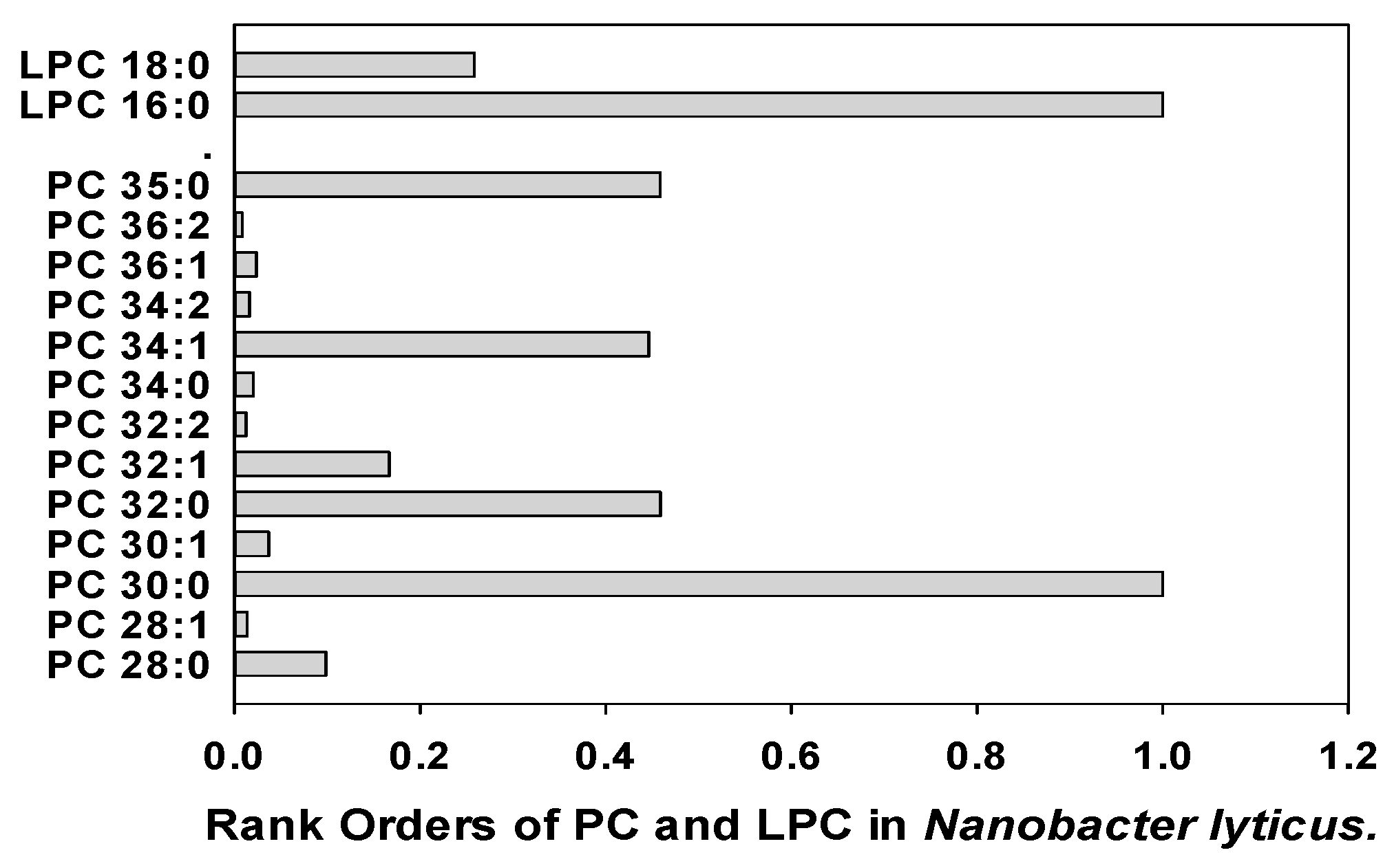 Metabolites 14 00240 g004 Metabolites 14 00240 g004