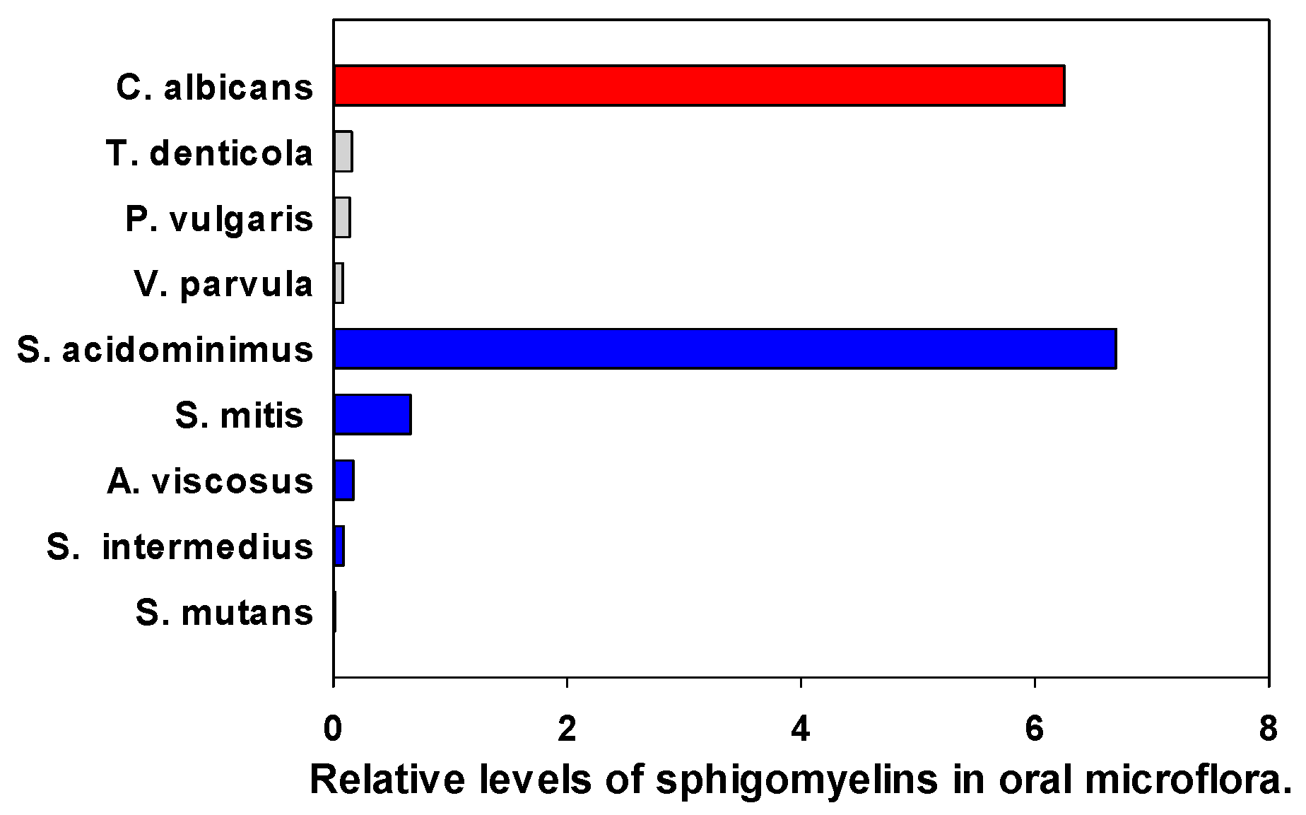 Metabolites 14 00240 g006 Metabolites 14 00240 g006