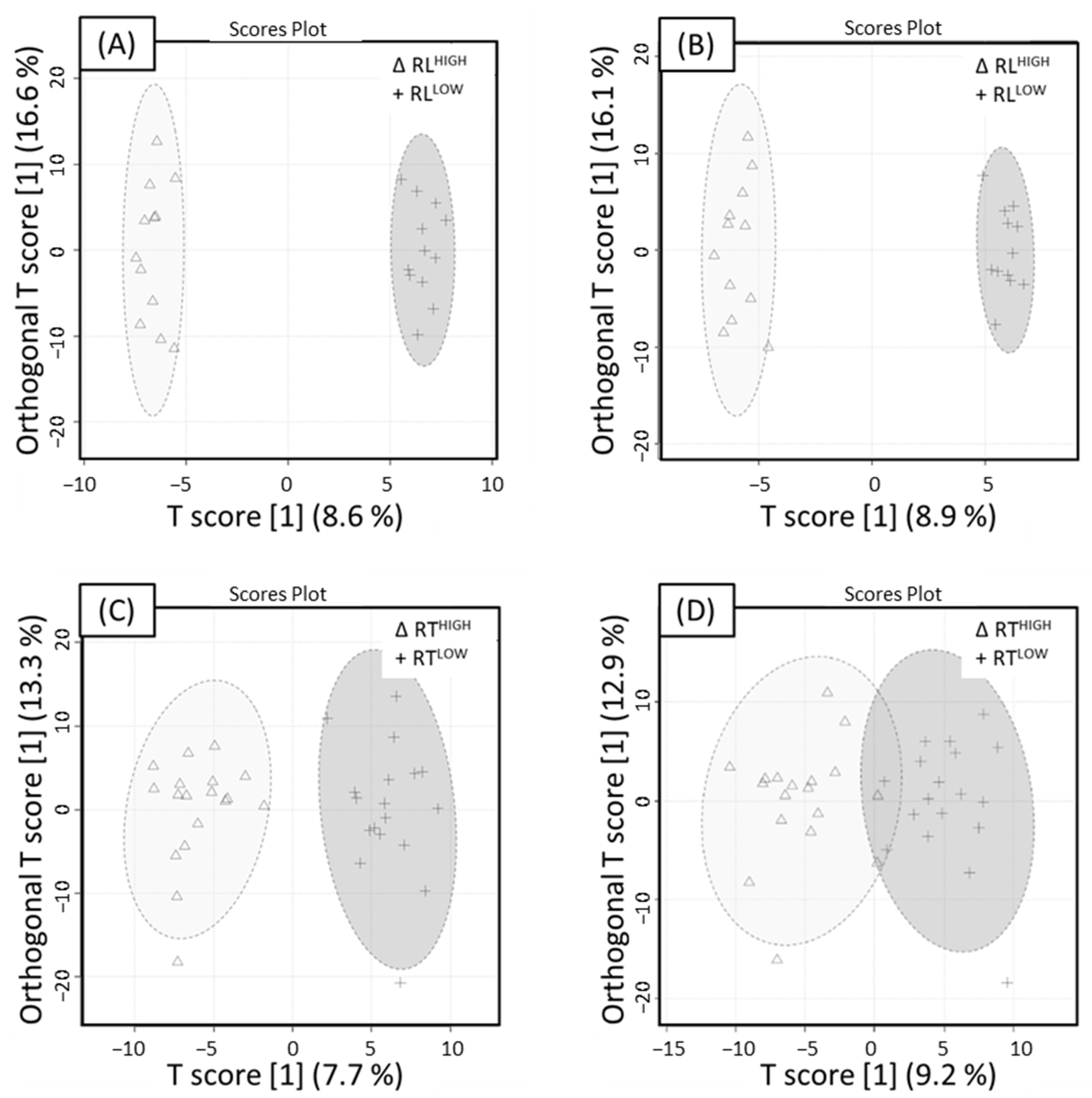 Metabolites 14 00251 g001