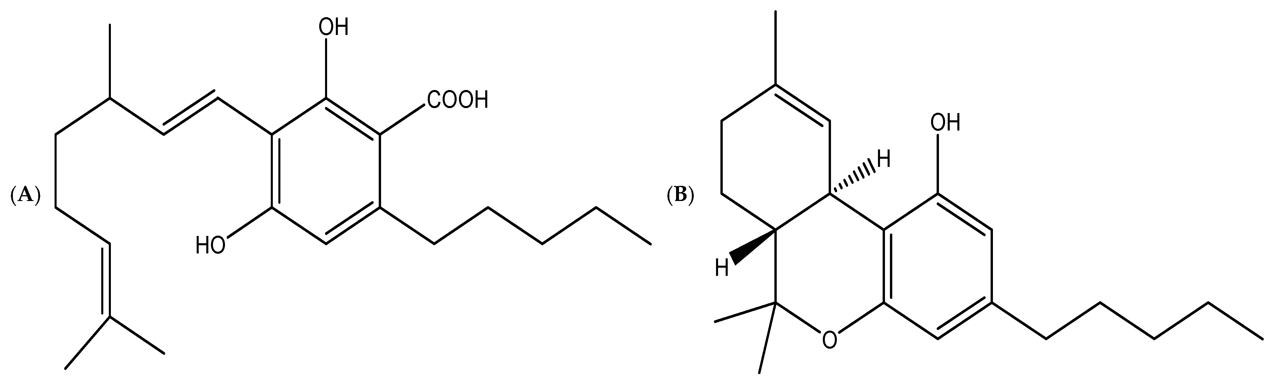 Metabolites 14 00253 g003a