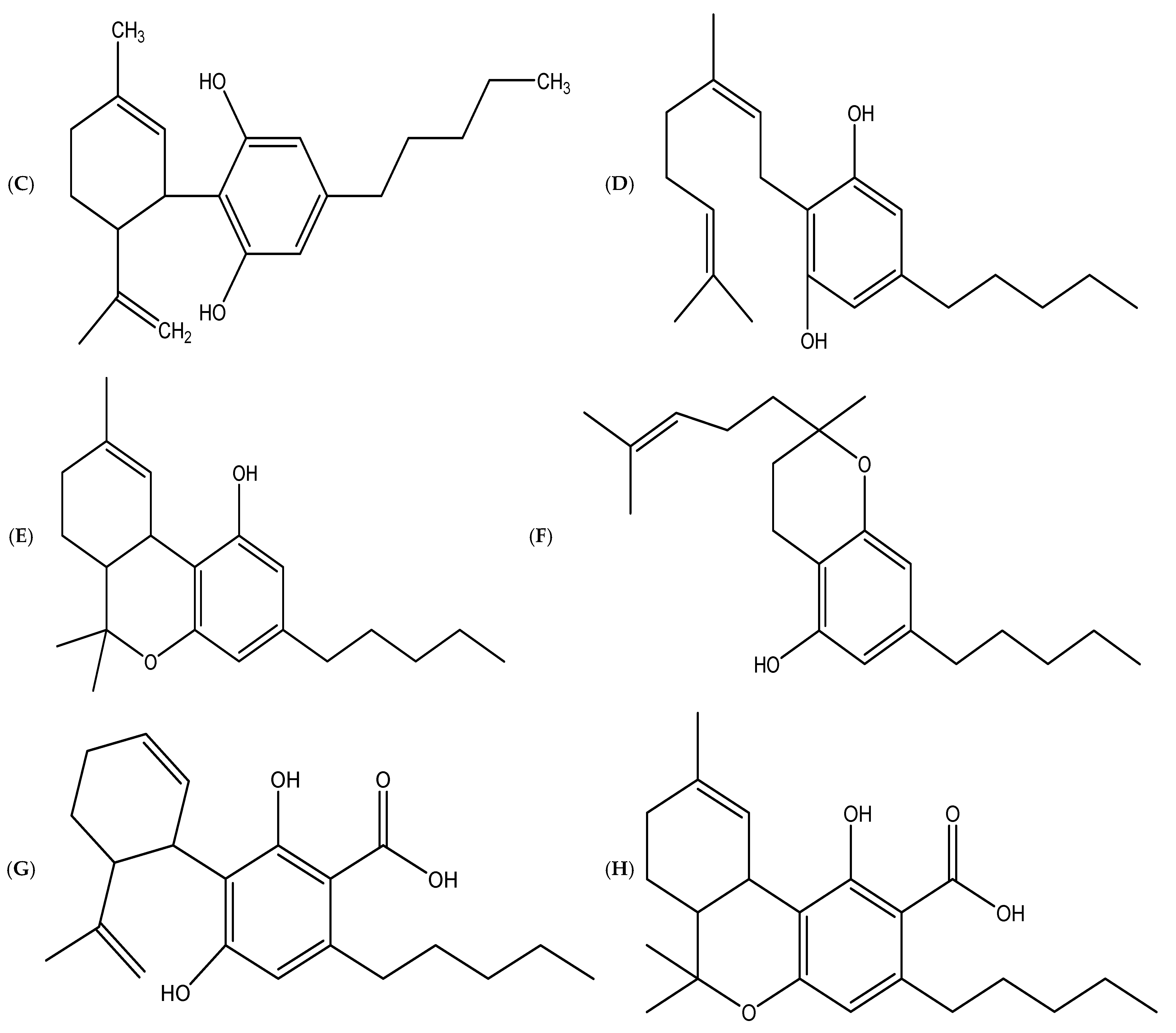 Metabolites 14 00253 g003b
