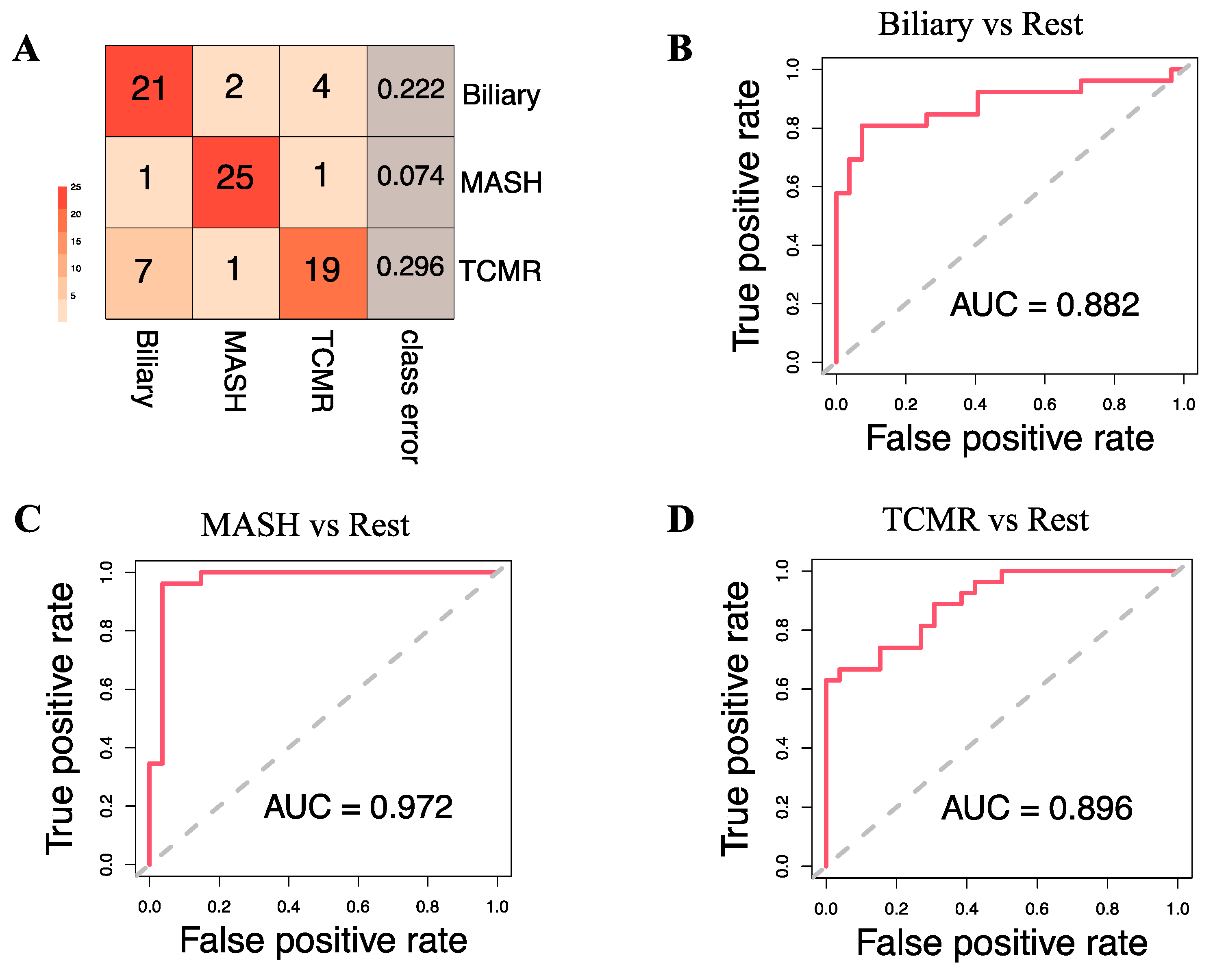 Metabolites 14 00254 g004