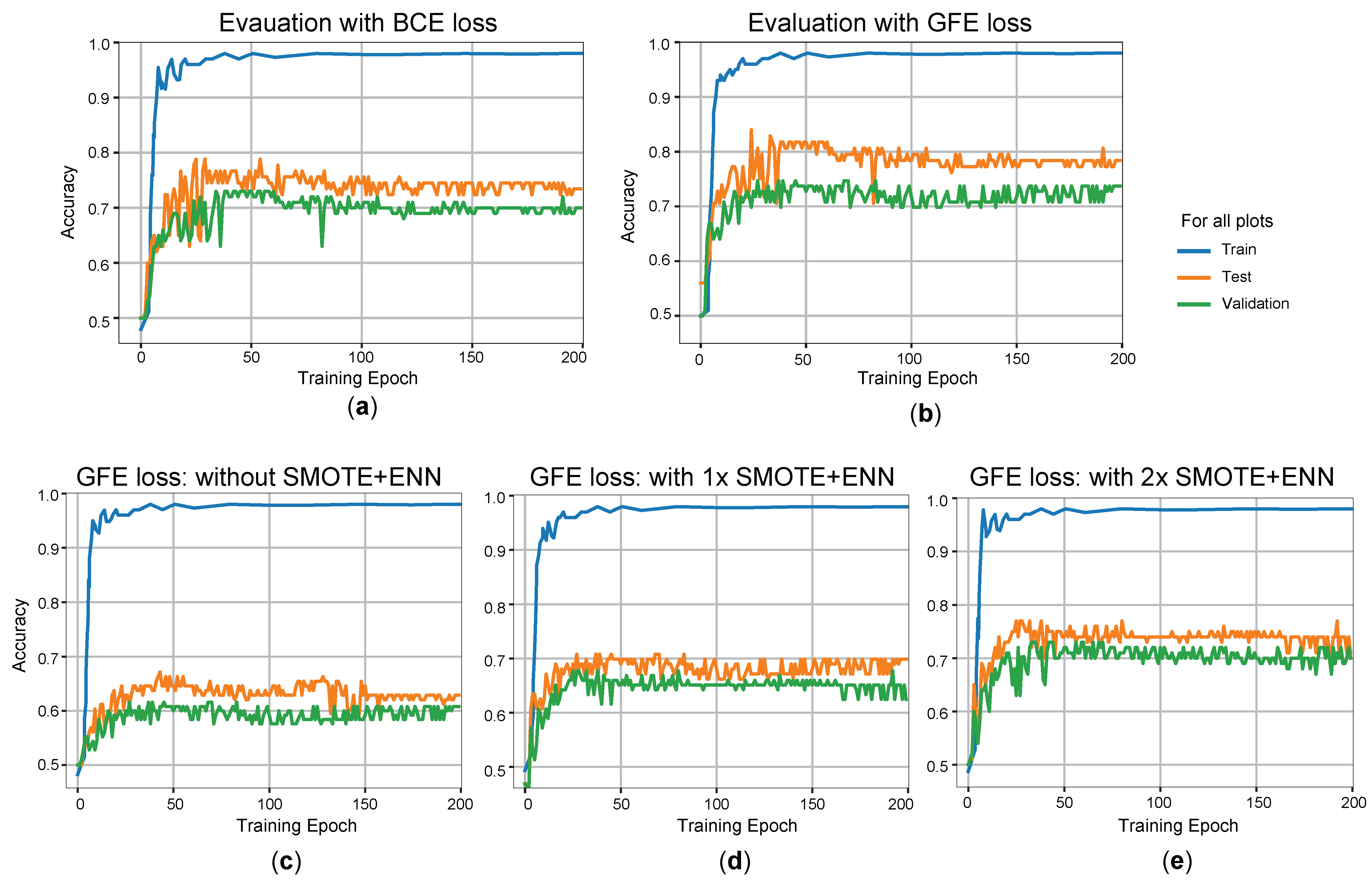 Metabolites 14 00258 g004