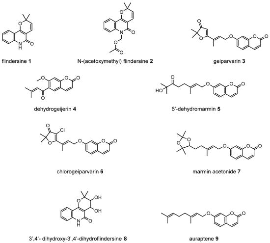Metabolites 14 00259 g001