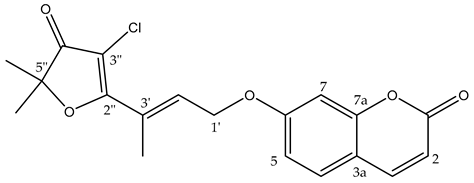 Metabolites 14 00259 i001