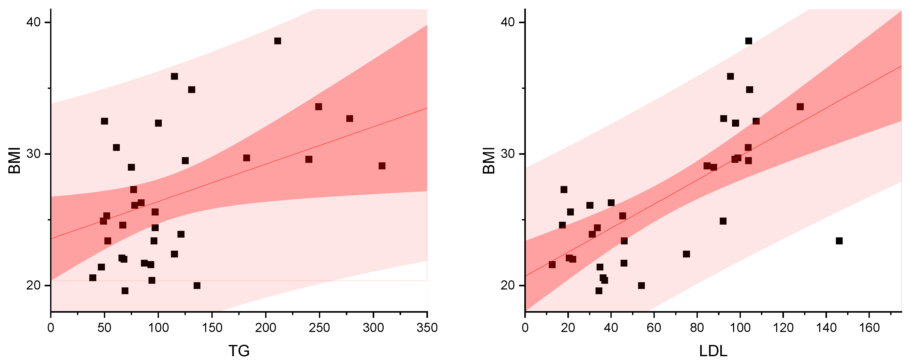 Metabolites 14 00260 g002b