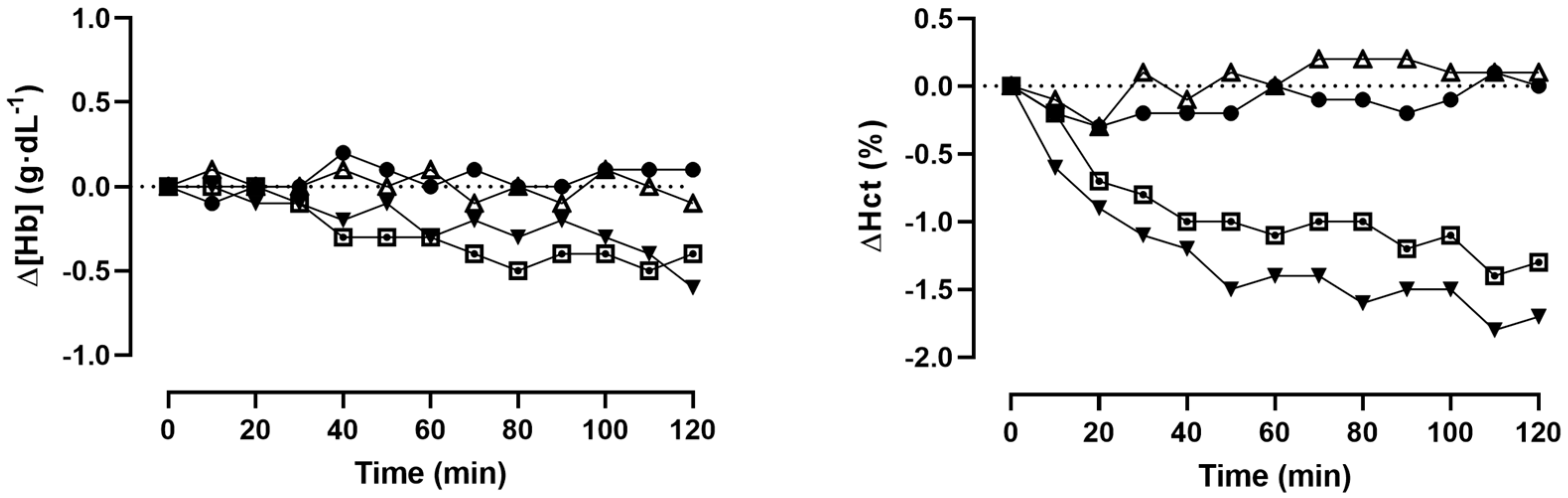 Metabolites 14 00263 g001 Metabolites 14 00263 g001
