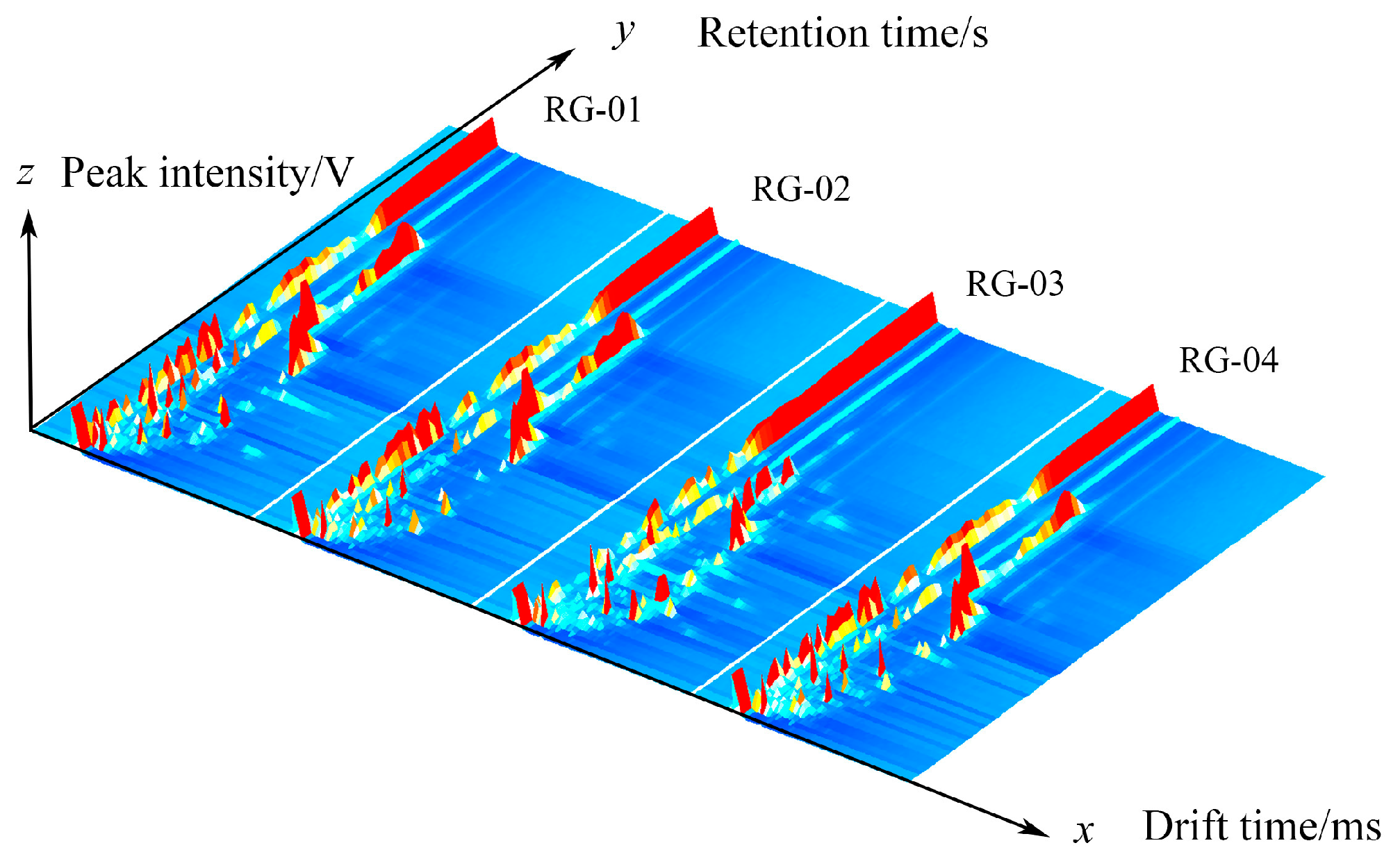 Metabolites 14 00274 g001