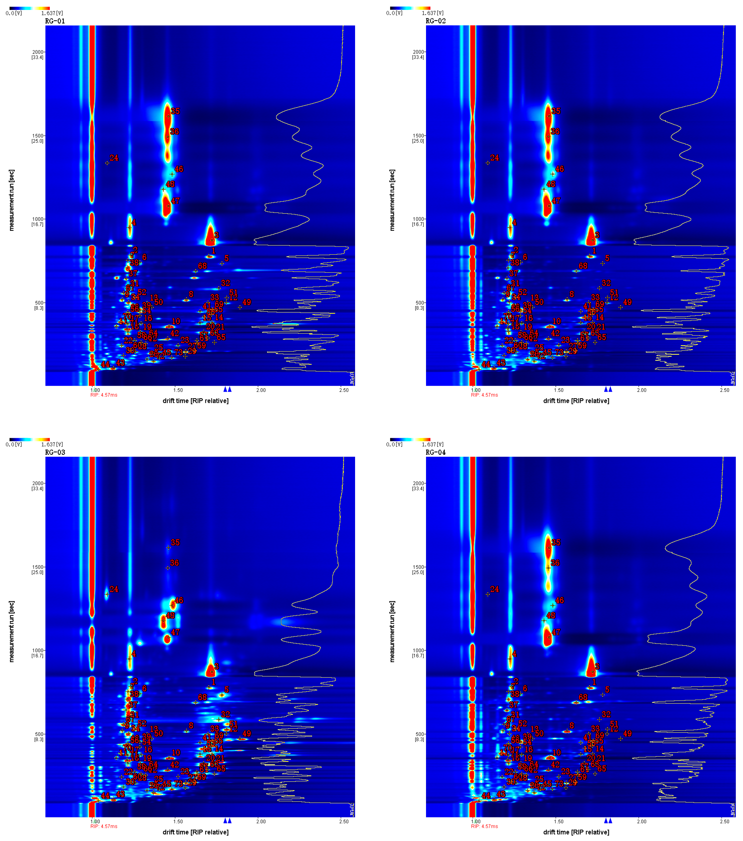 Metabolites 14 00274 g004