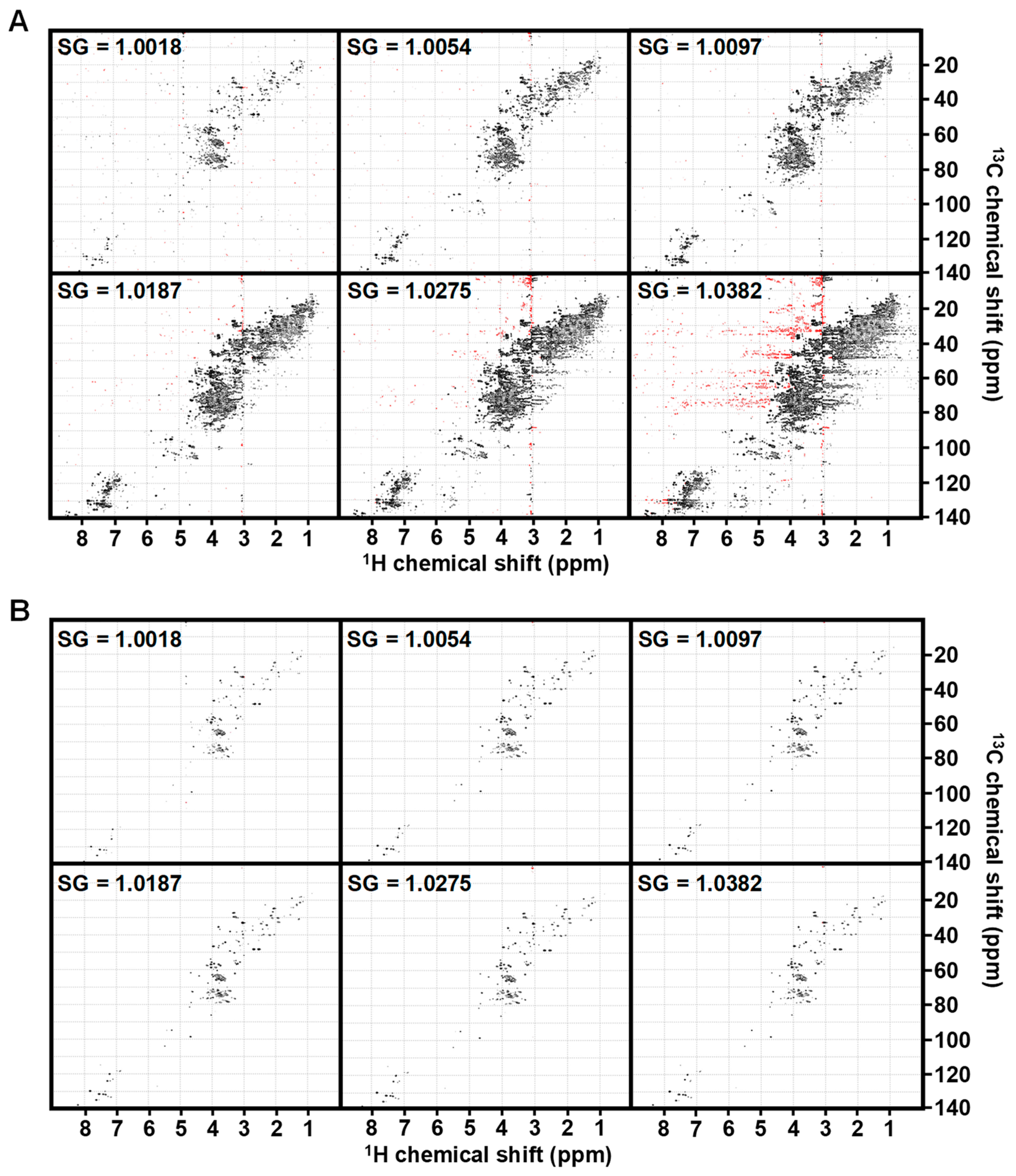 Metabolites 14 00275 g001