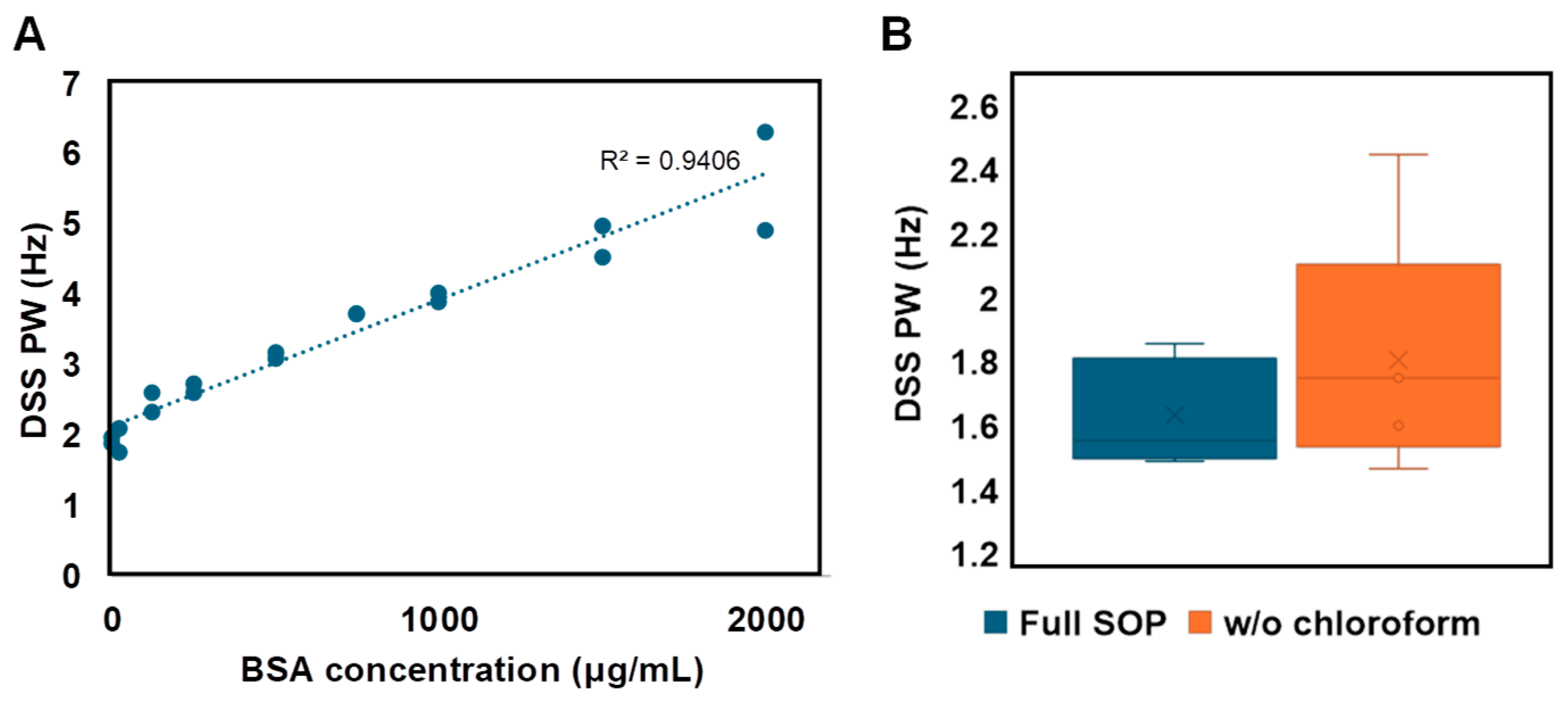 Metabolites 14 00275 g005