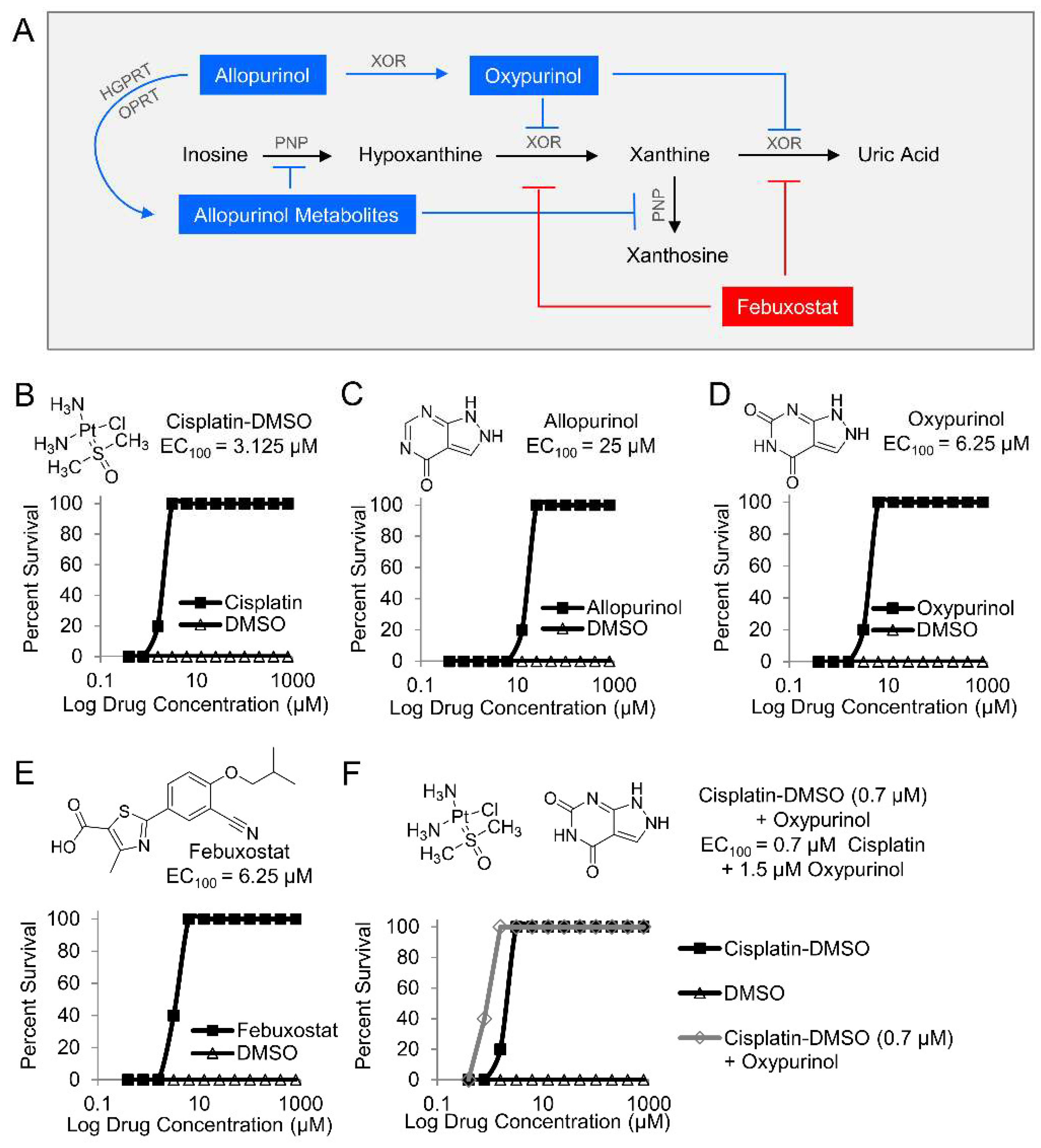 Metabolites 14 00279 g002