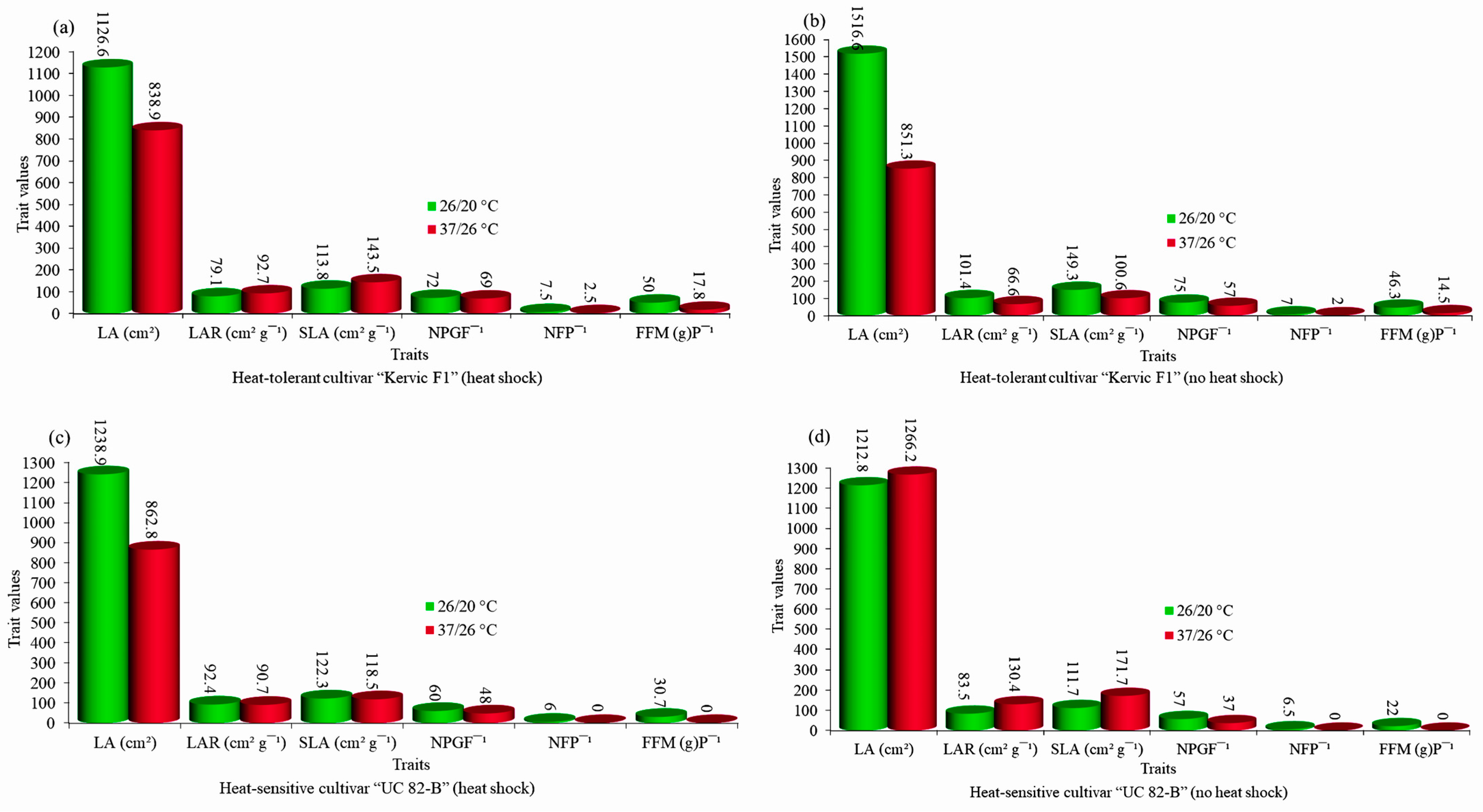 Metabolites 14 00283 g003 Metabolites 14 00283 g003